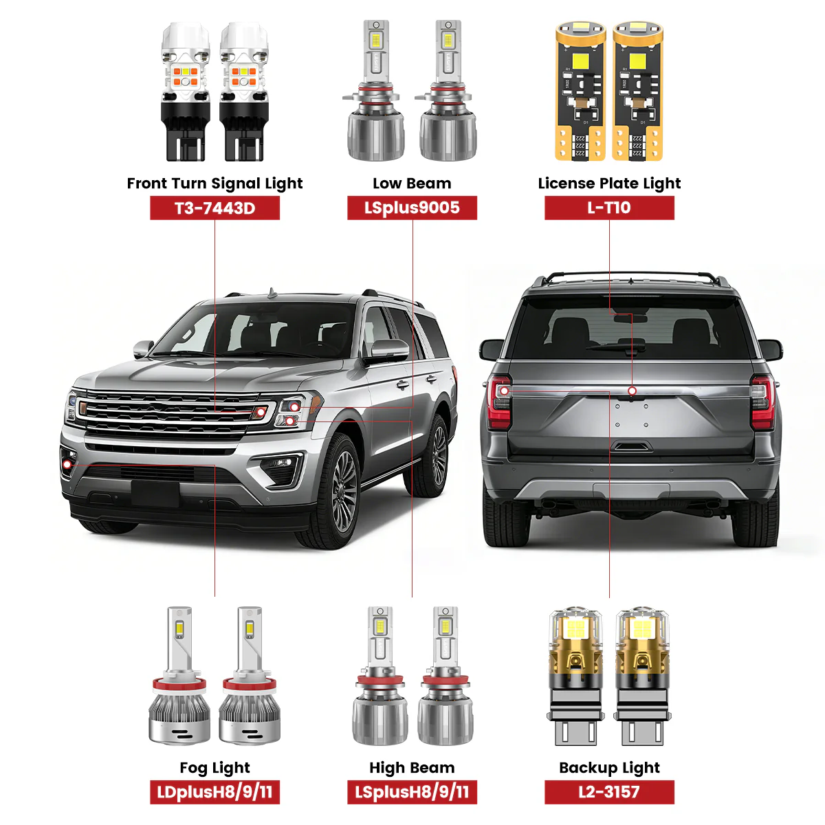 Fit for 2018-2021 Ford Expedition The Brightest LED Bulbs Upgrade | Tested and Verified