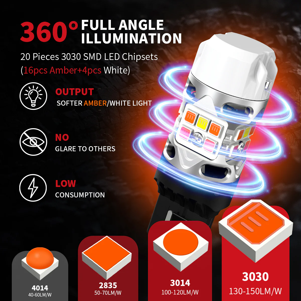 Fit for 2016-2019 Lexus RX LED Bulbs Upgrade | Tested and Verified - Image 10