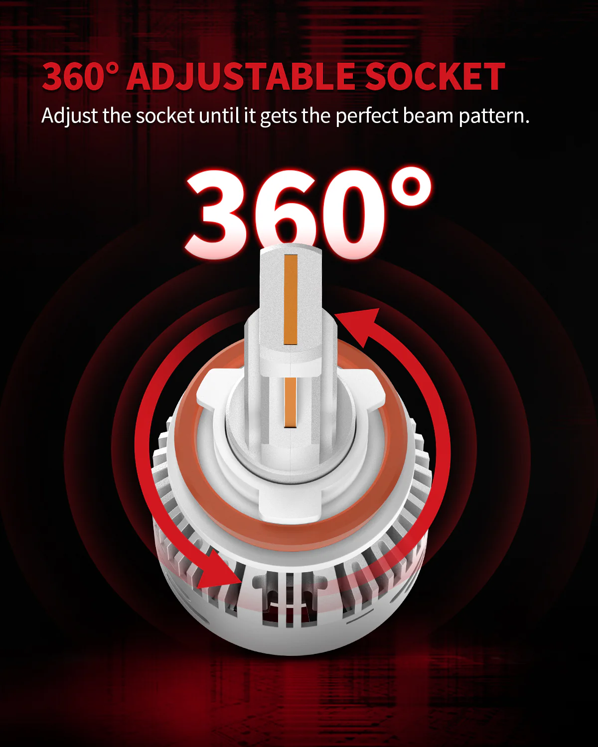 Fit for 2013-2015 Ram 1500 LED Bulbs Upgrade | Tested and Verified - Image 22