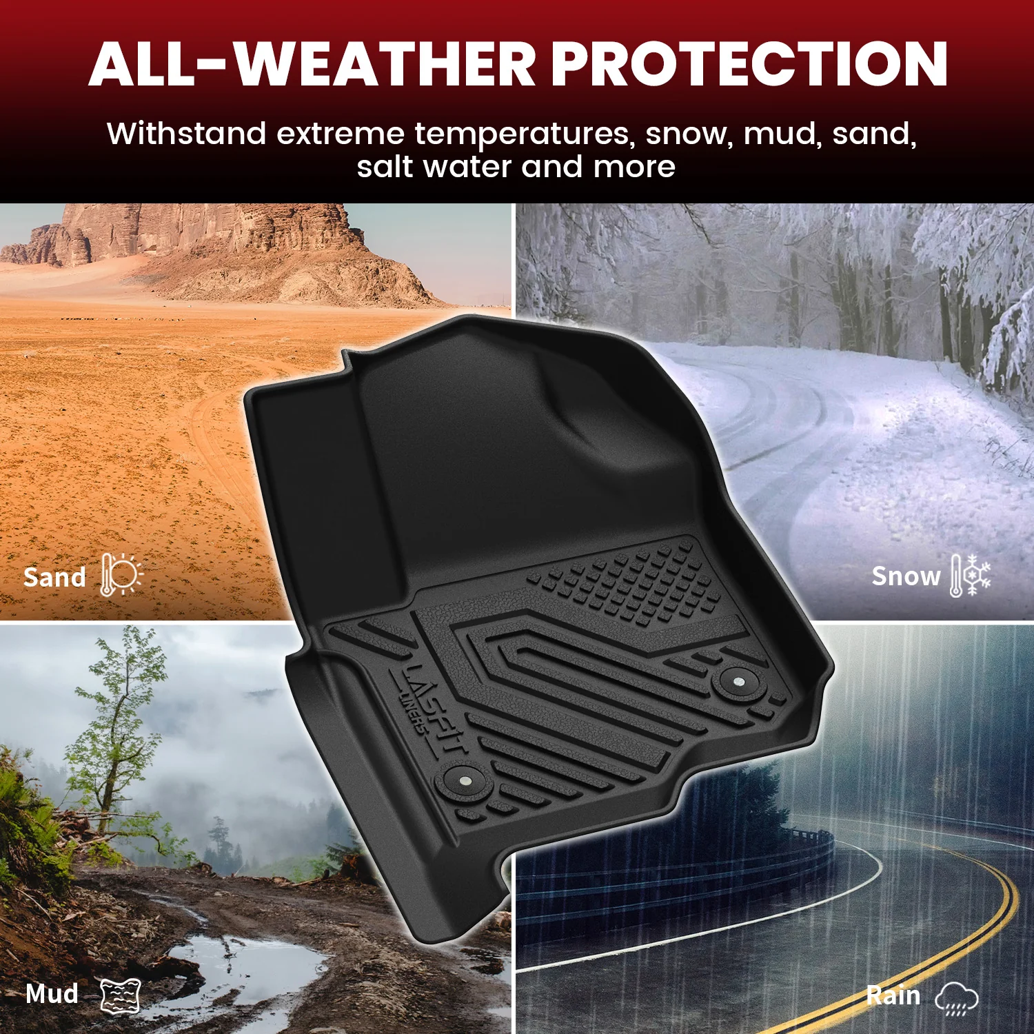 Fit for 2021-2024 Ford Expedition 8 Seats Floor Mats or Seatback & Cargo Mats - Image 15