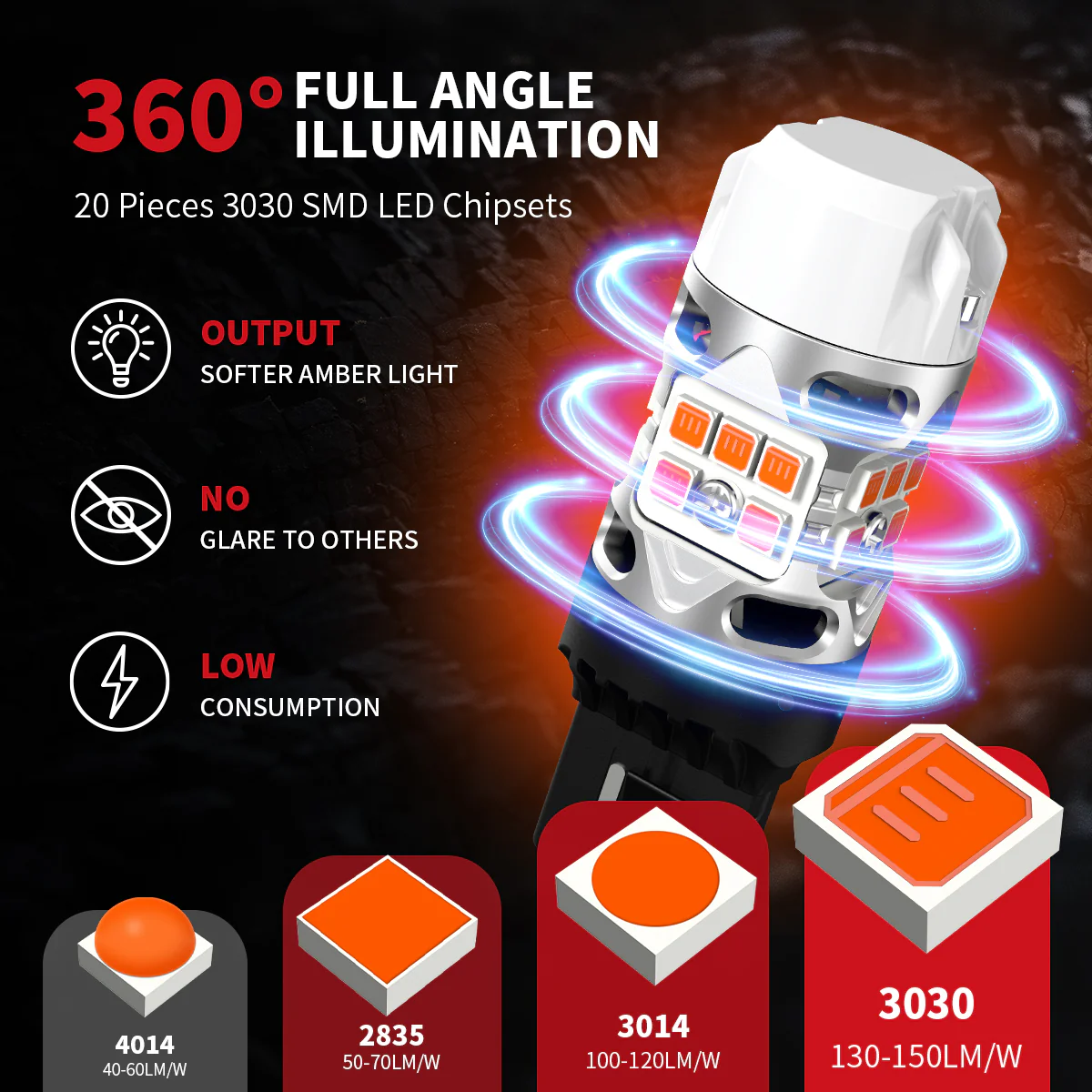 Fit for 2014-2019 Mitsubishi Outlander Custom H7 LED Bulbs Exterior Interior Lights Plug and Play - Image 28