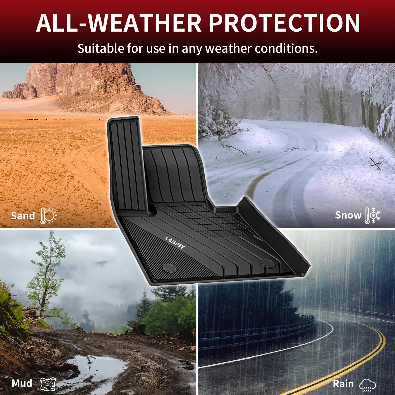 Fit for 2019-2026 BMW X5 Floor Mats or Cargo Mat, Fit 5-seater Only - Image 16
