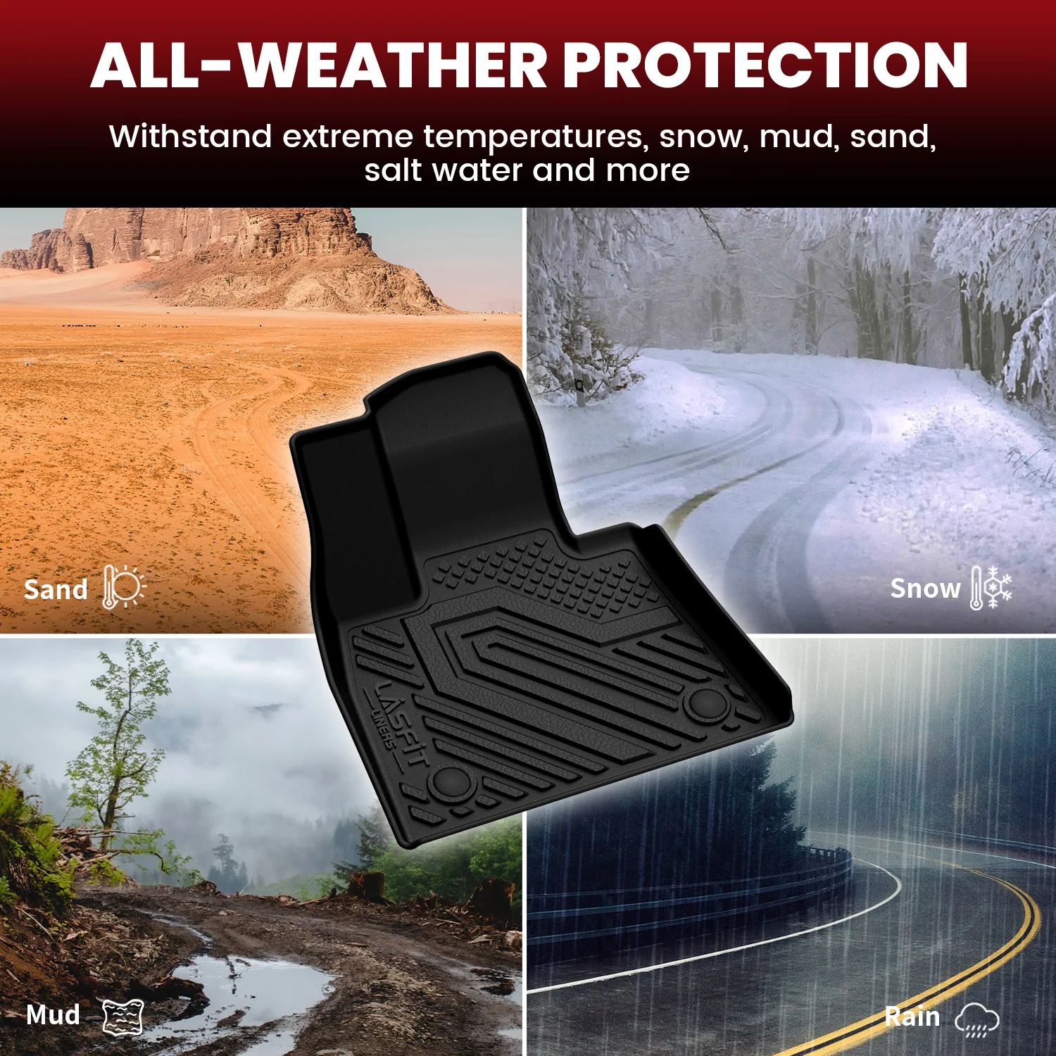 Fit for 2019-2026 BMW X5 Floor Mats or Cargo Mat, Fit 5-seater Only - Image 31