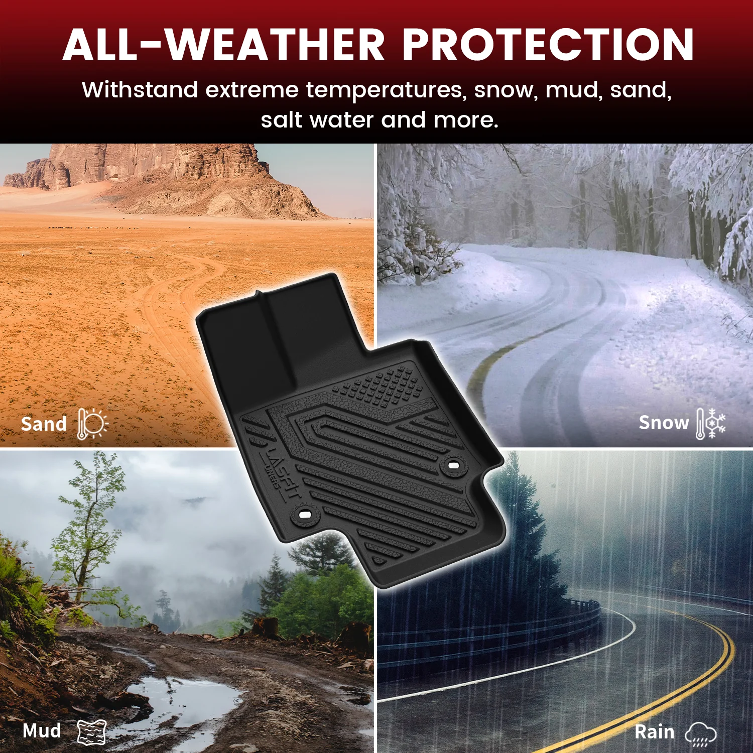 Fit for 2019-2025 Toyota RAV4 All-weather TPE Floor Mats & Cargo Mat - Image 29