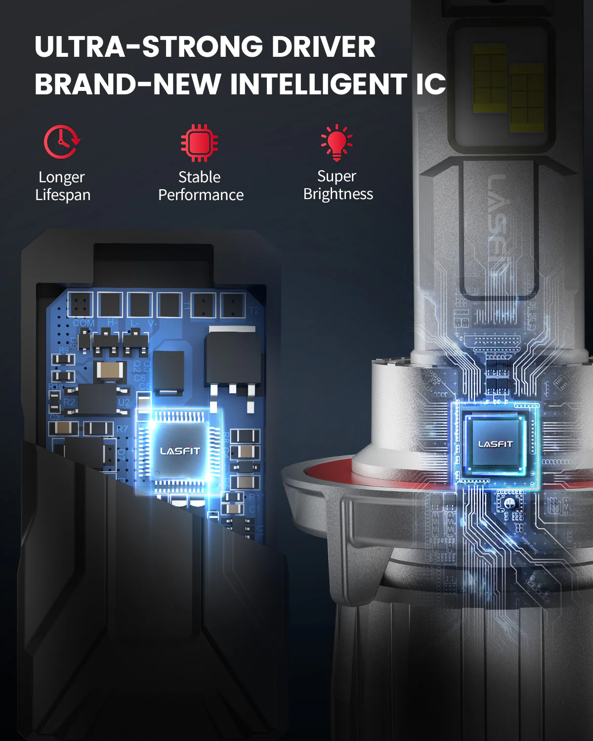 130W H13 9008 LS Plus Series | 13,000LM 6000K LED Bulbs - Image 12