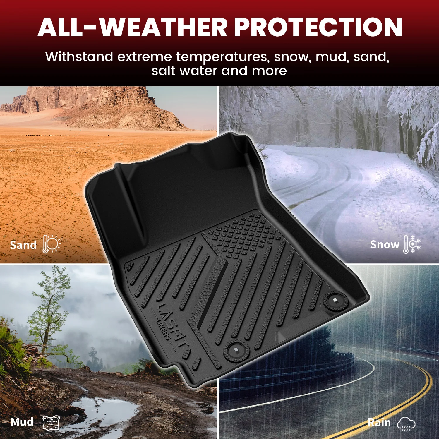 Fit for 2019-2024 Kia Forte Floor Mats & Cargo Mat - Image 4