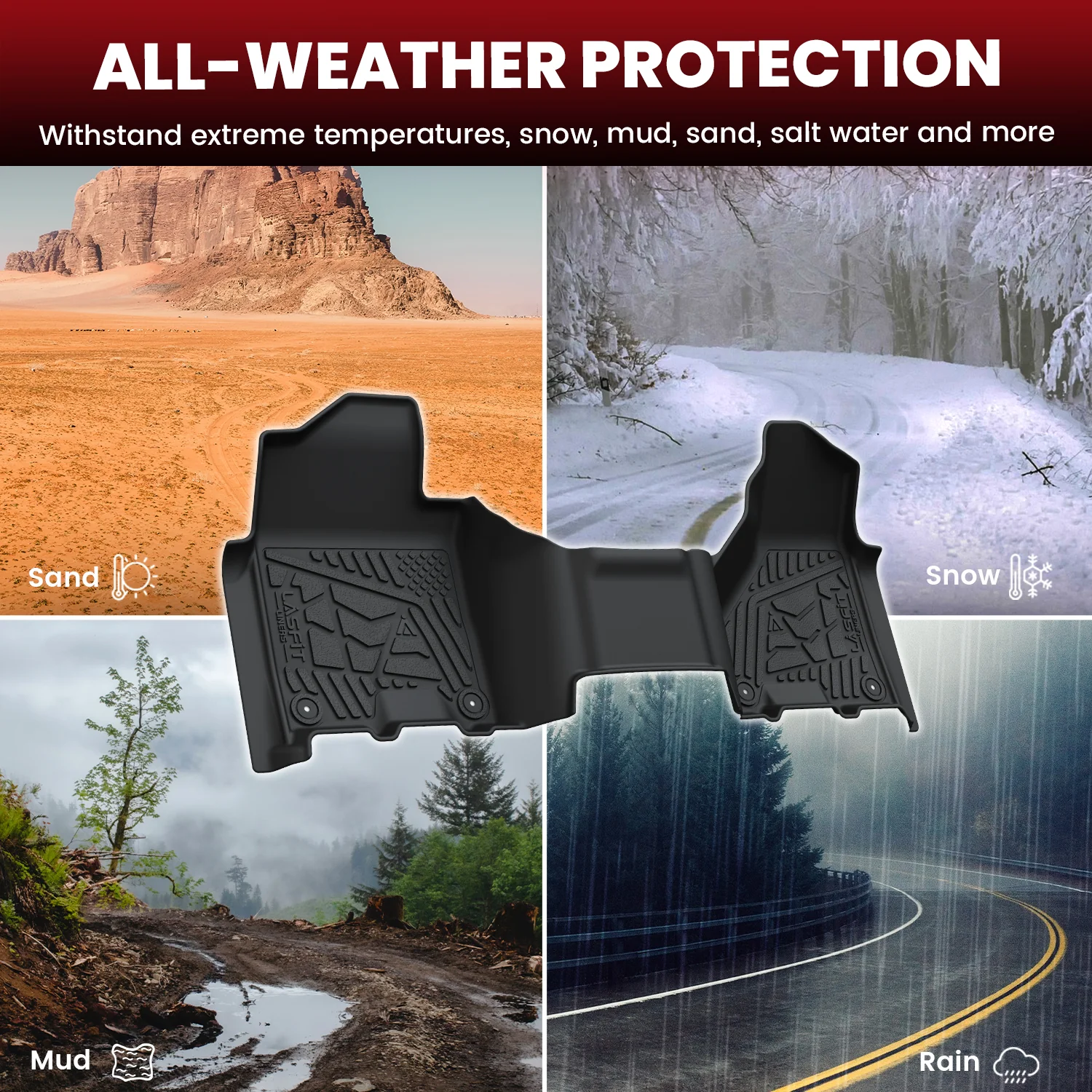 Fit for 2019-2026 Ram 2500 3500 Floor Mats, Fit Without Power Take-Off (PTO) KIT & Carpet Floor Only - Image 16