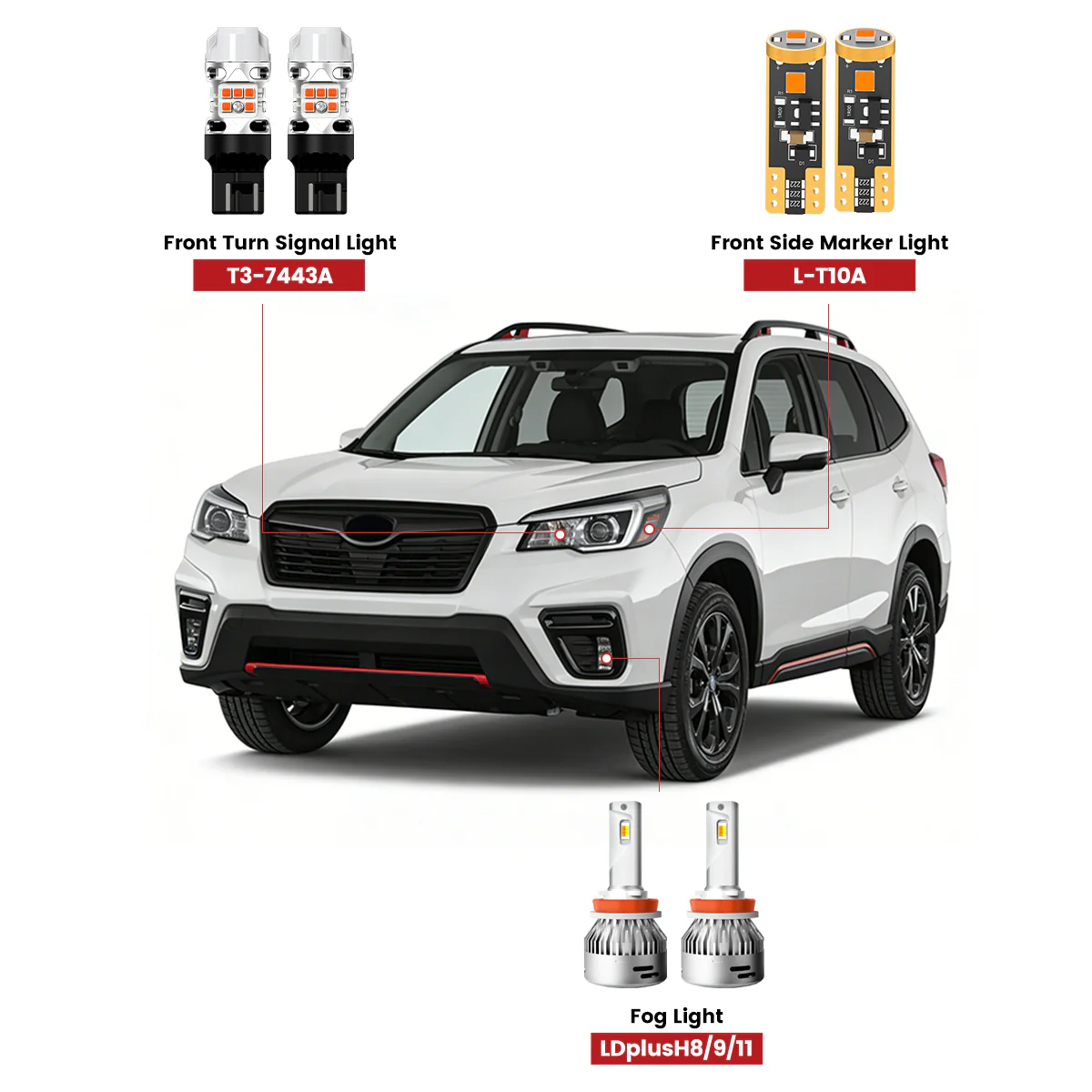 Fit for 2019-2024 Subaru Forester LED Bulbs Upgrade | Tested and Verified