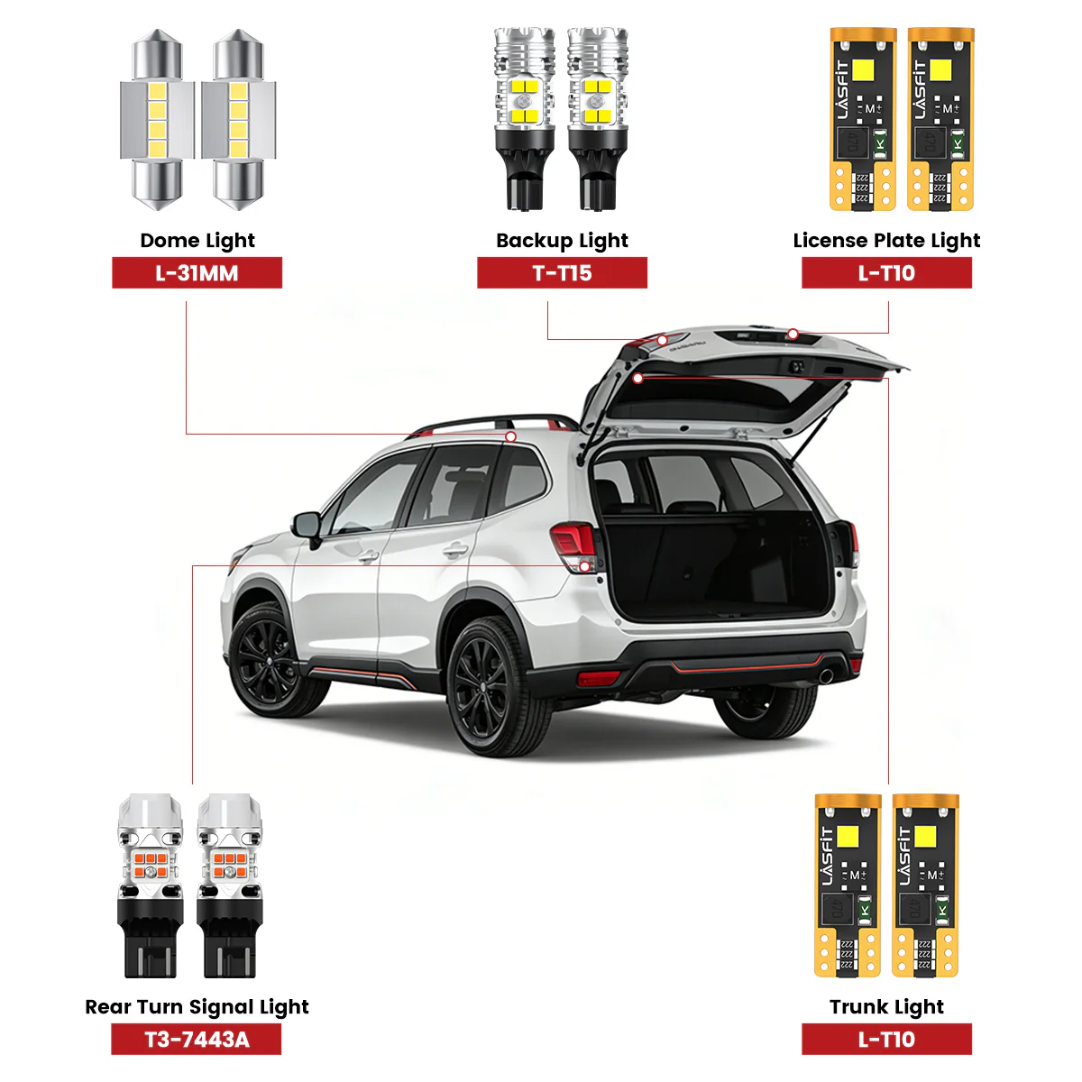 Fit for 2019-2024 Subaru Forester LED Bulbs Upgrade | Tested and Verified - Image 2