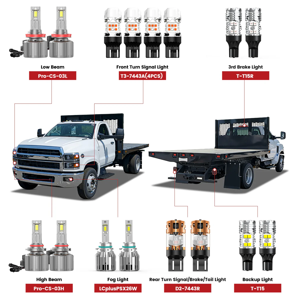 Custom Engineered for 2019-2025 Chevrolet Silverado 4500 5500 6500 LED Bulbs Upgrade