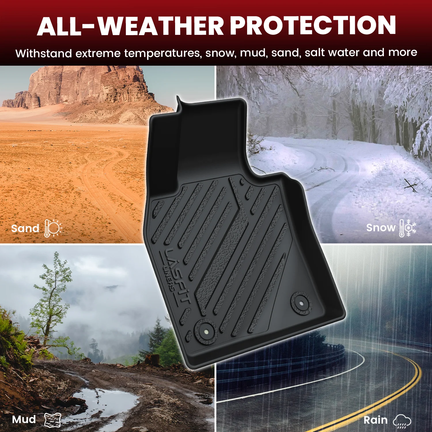 Fit for 2019-2026 Mazda Mazda3 All-weather Floor Mats - Image 8