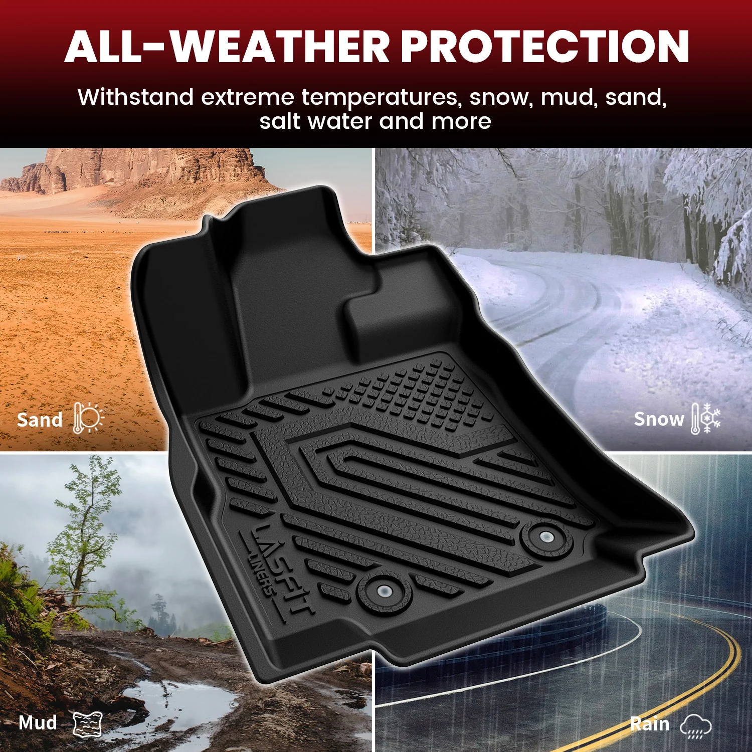 Fit for 2019-2026 Subaru Ascent Floor Mats & Cargo Mat with Seatback Protector, Fit 7 Seats - Image 7