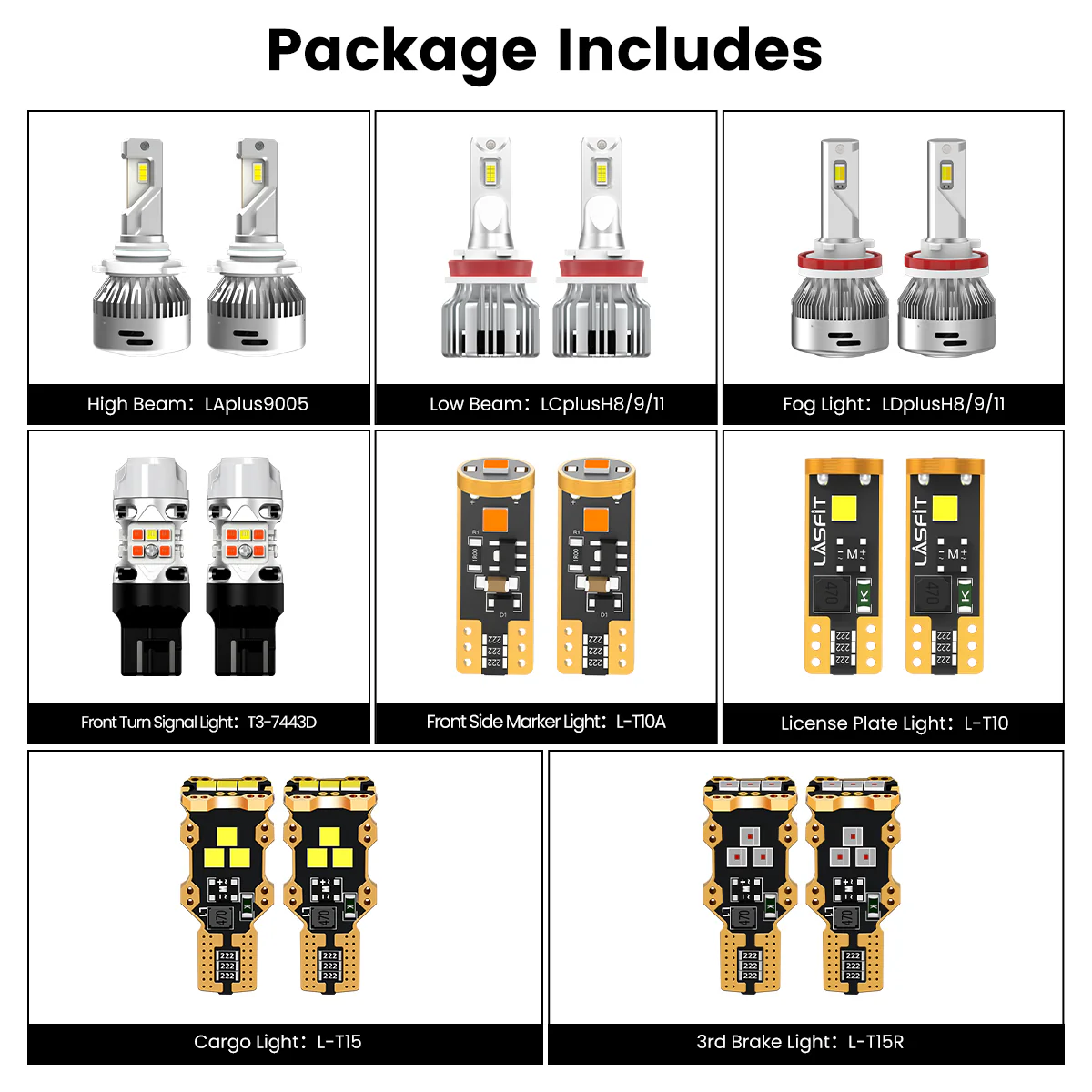 Fit for 2019-2023 Ford Ranger LED Bulbs Upgrade | Tested and Verified - Image 4