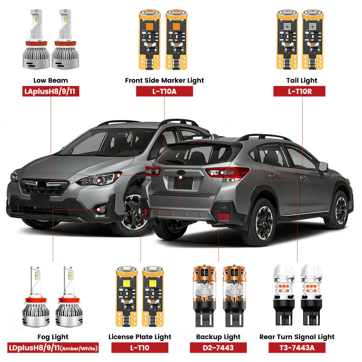 Fit for 2018-2023 Subaru Crosstrek LED Bulbs Upgrade