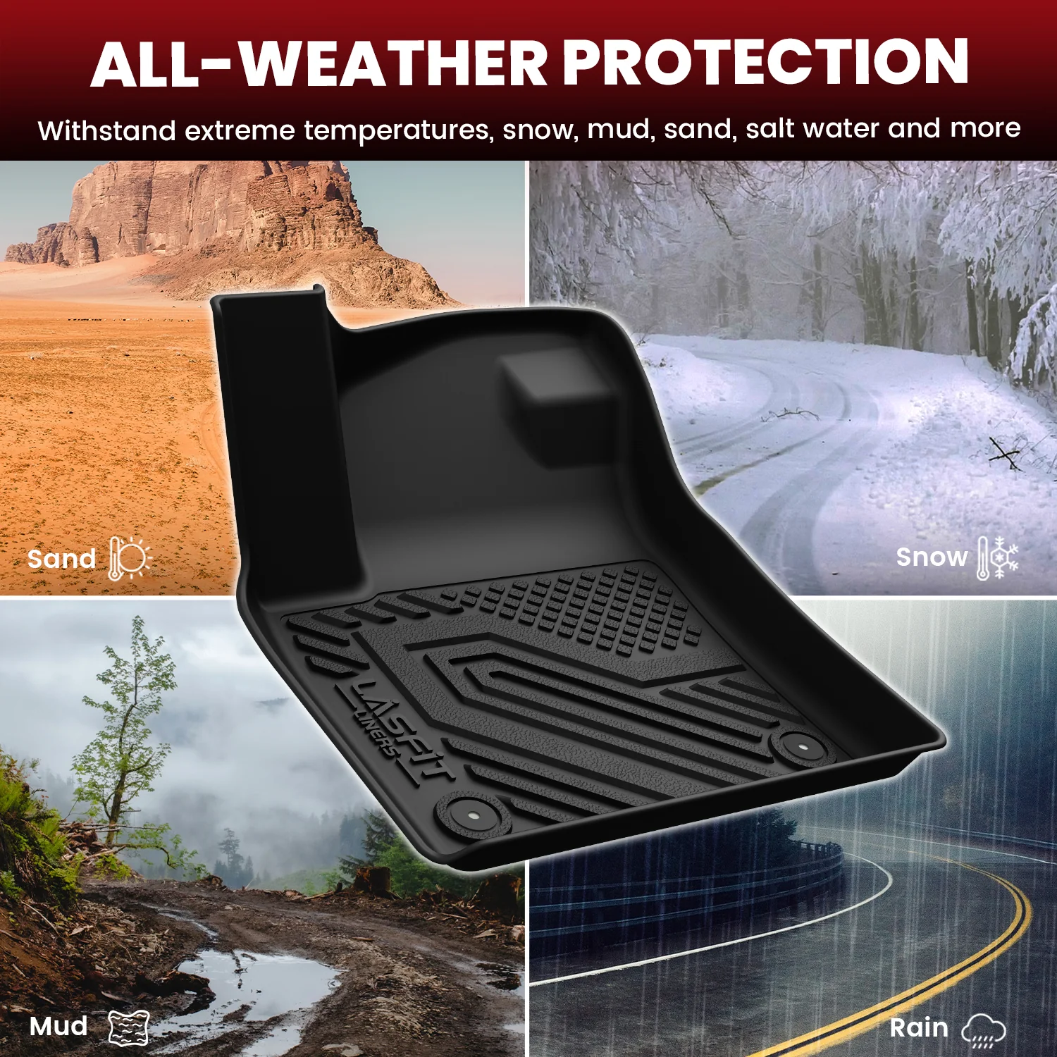 Fit for 2019 Volkswagen Atlas Floor Mats & Cargo Mat & Seatback Mat, Fit Passenger Seat Without Retention Only - Image 14