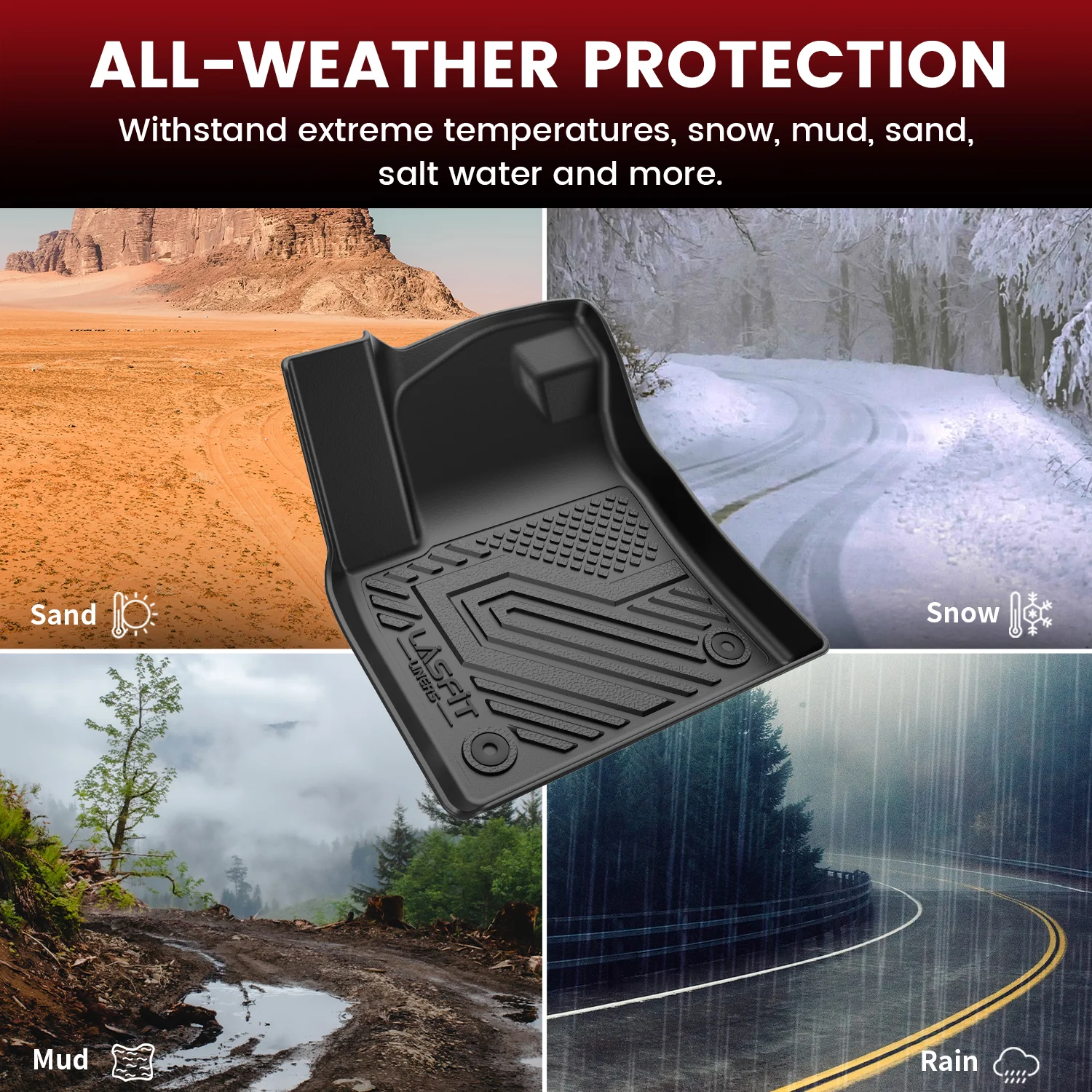 Fit for 2019 Volkswagen Atlas Floor Mats & Cargo Mat & Seatback Mat, Fit Passenger Seat Without Retention Only - Image 8