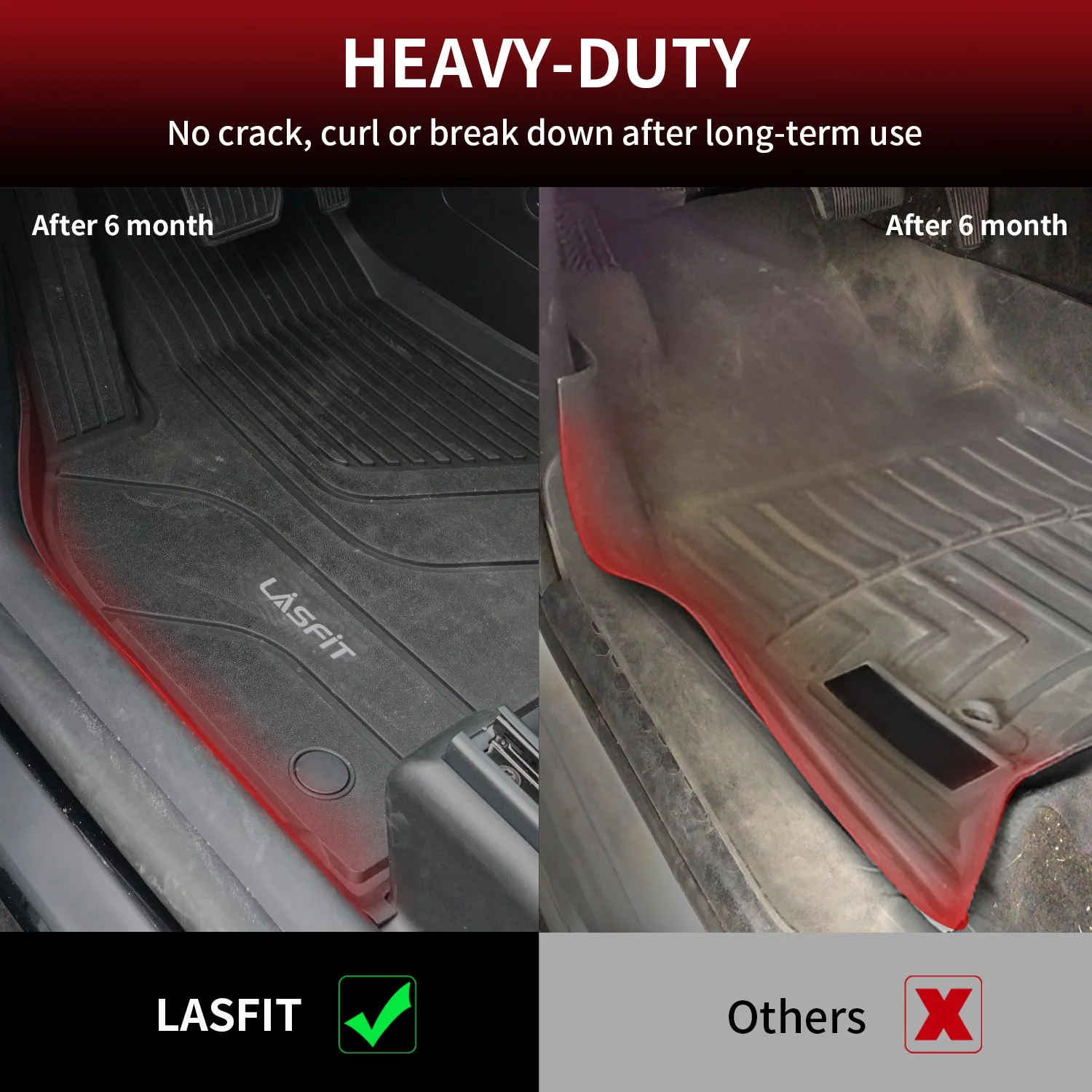 Fit for 2020-2025 Tesla Model Y Custom TPE Floor Mats or Cargo Mat - Image 13