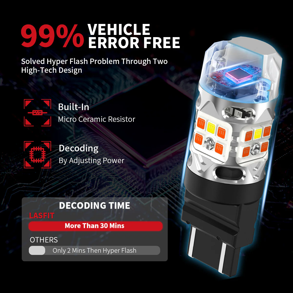 Fit for 2022-2026 Ford Maverick LED Exterior Lights Upgrade | Tested and Verified - Image 16
