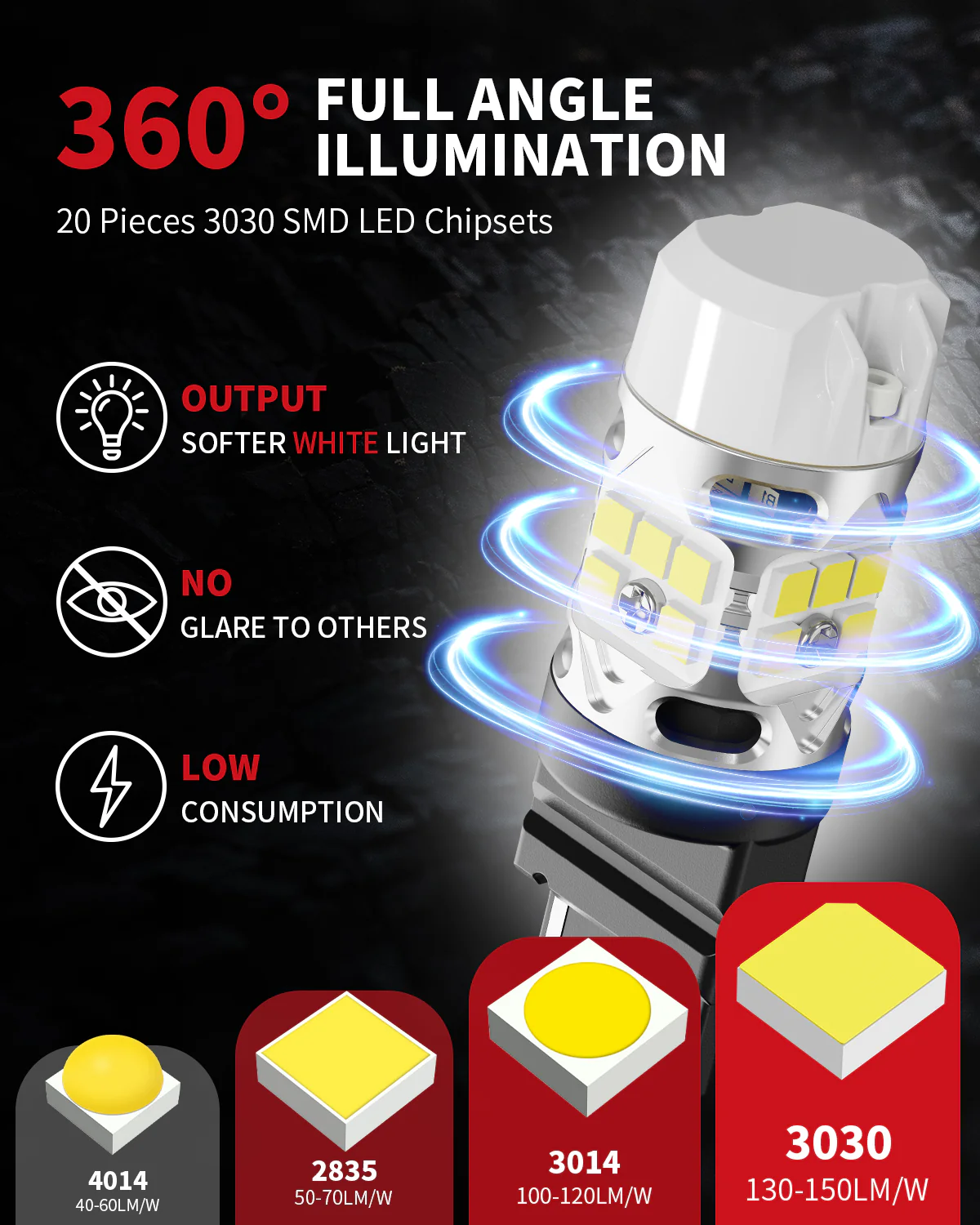 Custom Engineered for 2021-2023 Ford F-150 XL STX XLT LED Bulbs Upgrade | Tested and Verified - Image 23