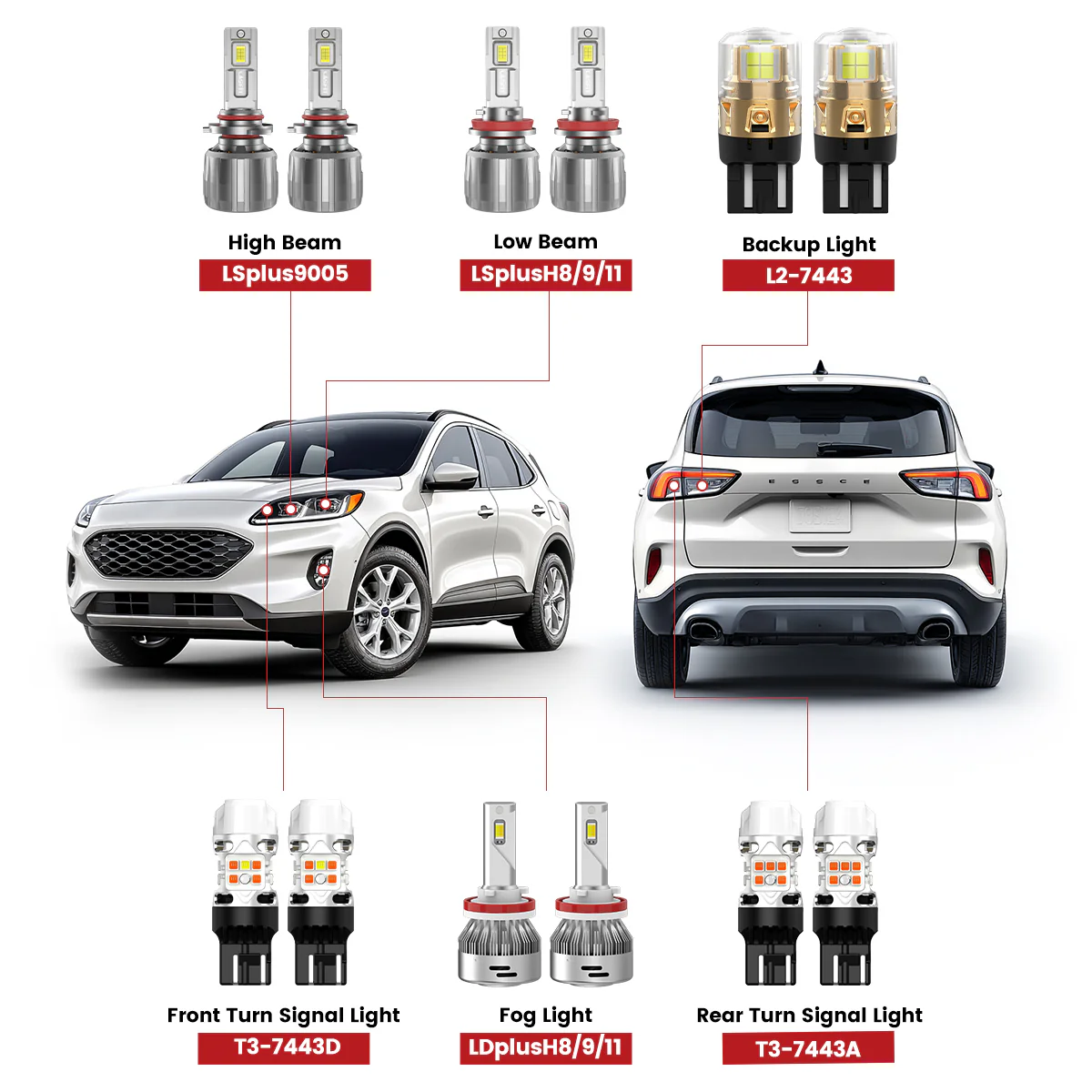 Fit for 2020-2022 Ford Escape The Brightest LED Bulbs Upgrade | Tested and Verified
