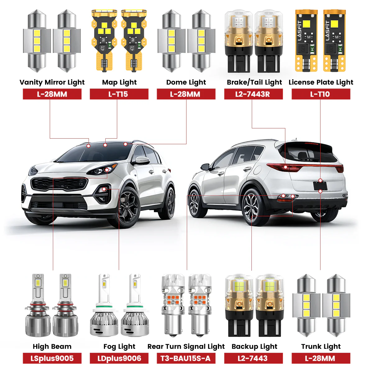 Fit for 2020-2022 Kia Sportage The Brightest LED Bulbs Upgrade | Tested and Verified