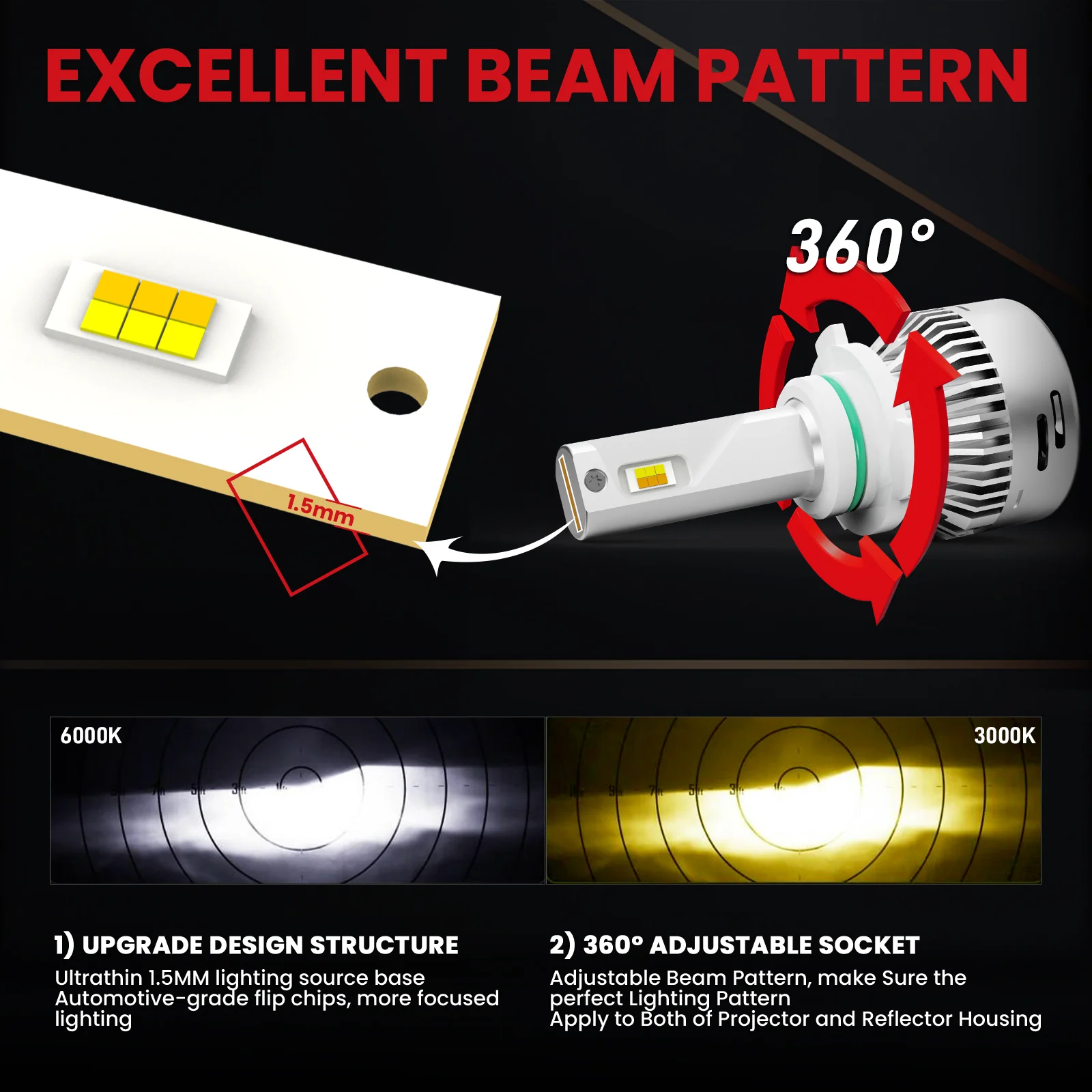 Fit for 2021-2023 Kia Seltos The Brightest LED Bulbs Upgrade | Tested and Verified - Image 26
