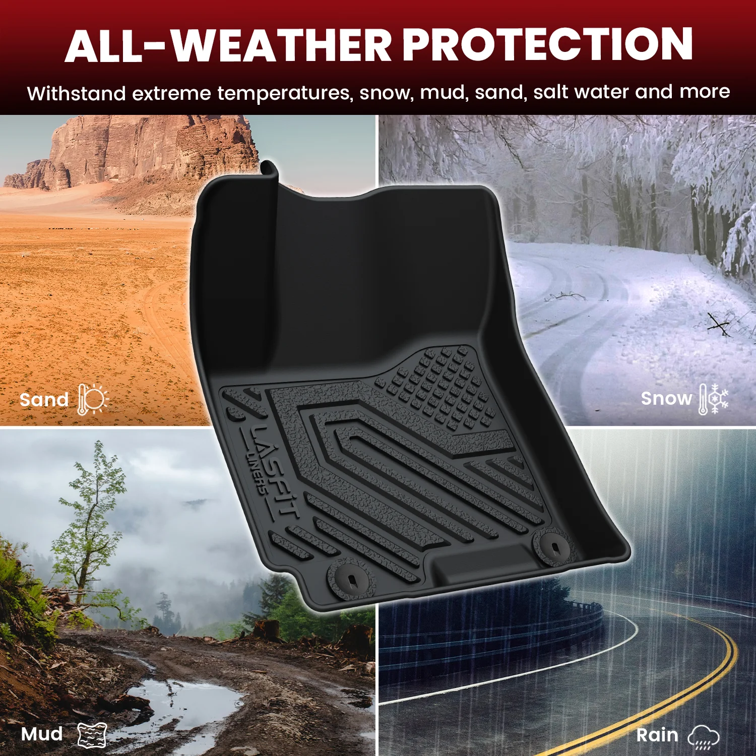 Fit for 2020-2026 Hyundai Venue Floor Mats & Cargo Mat, Fit Upper Cargo Only - Image 7