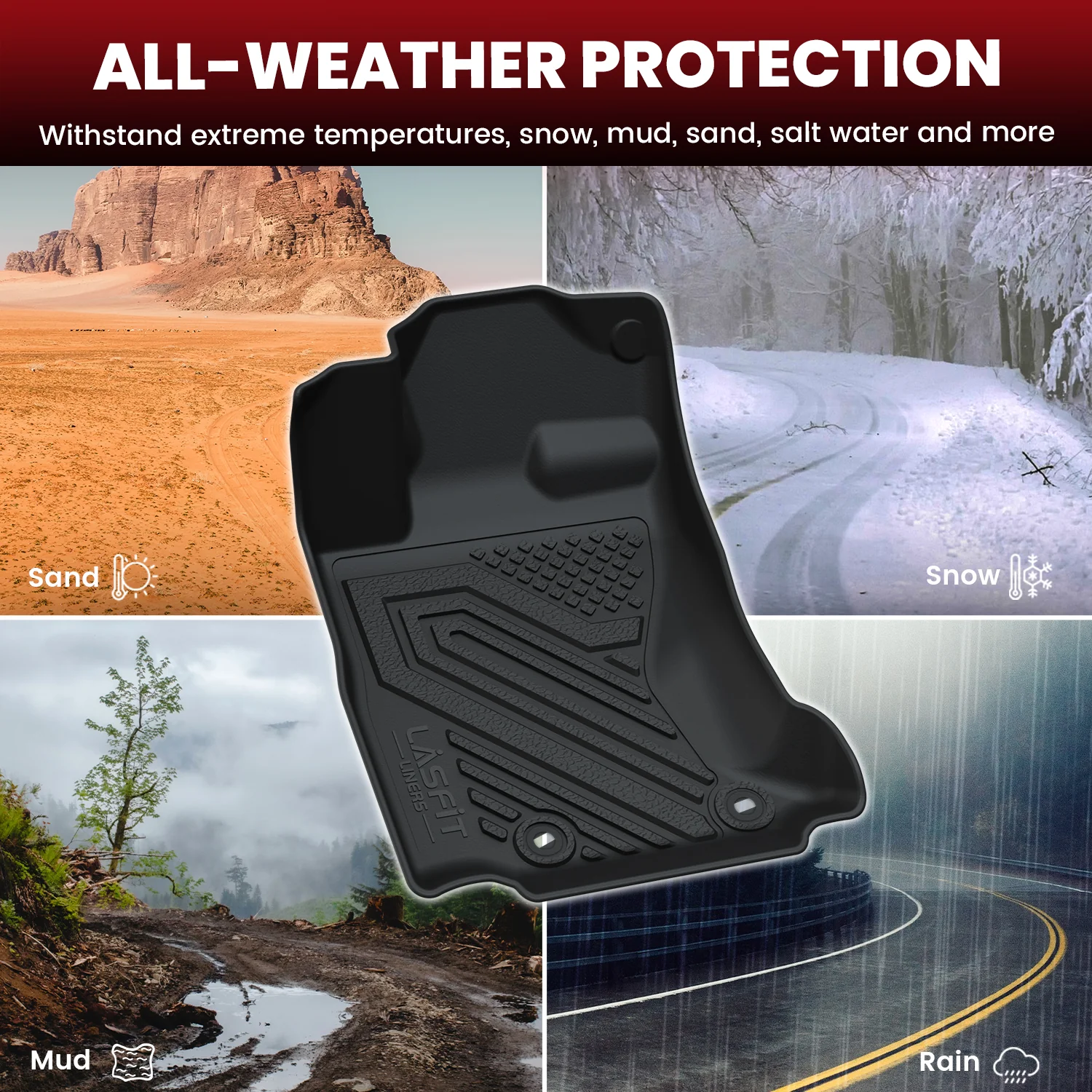 Fit for 2020-2025 Subaru Outback Floor Mats or Cargo Mat - Image 8
