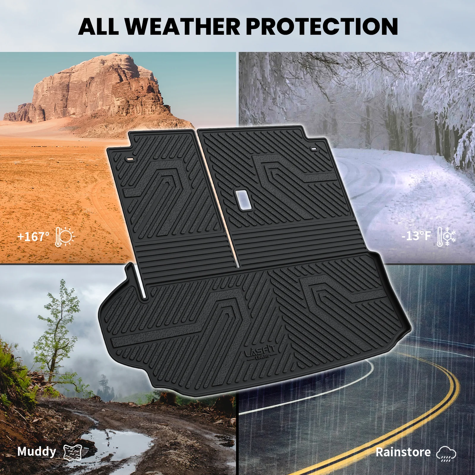 Fit for 2020-2026 Toyota Highlander Hybrid Floor Mats & Seatback & Cargo Mat, Fit AWD & Without Subwoofer Only - Image 15
