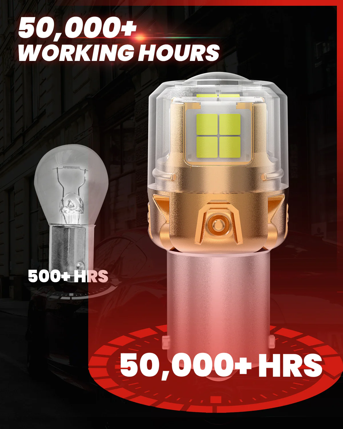 1156 1073 7506 1141 LED Reverse Backup Light Bulb | Xenon White, 2 Bulbs | Upgraded L2 Series - Image 6