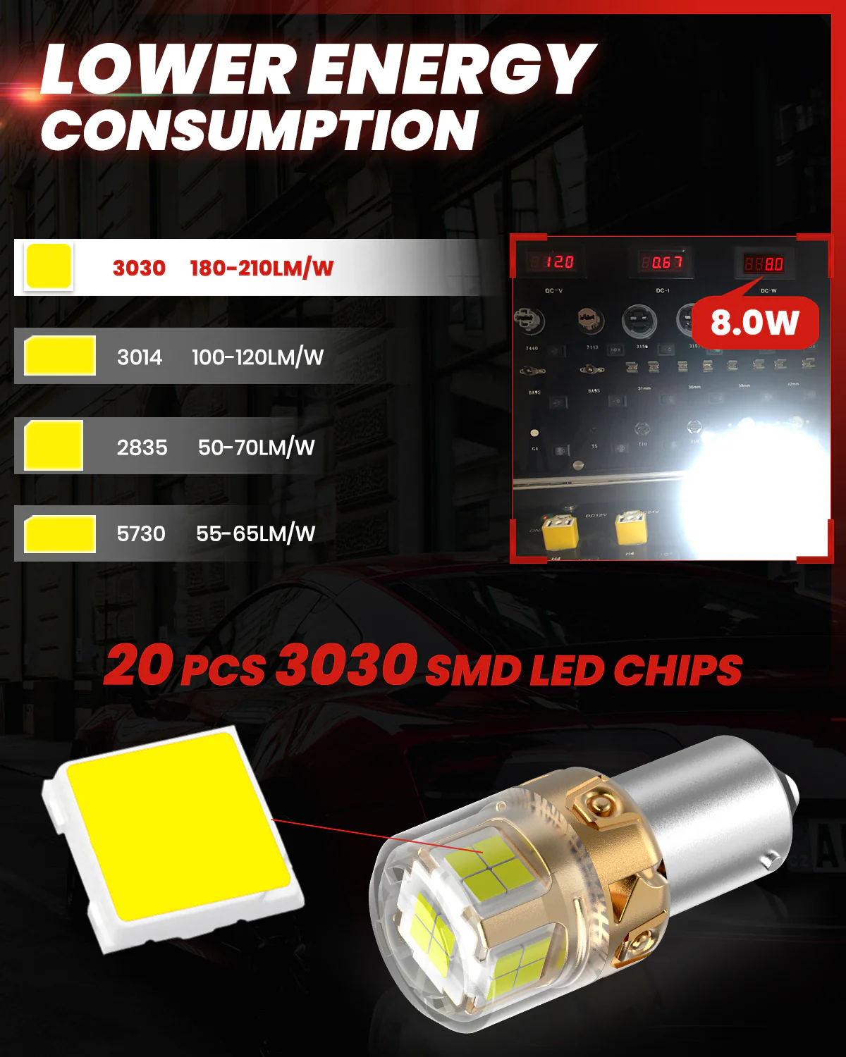 Fit for 2018-2020 Hyundai Kona H7 Custom LED Bulbs Exterior Interior Lights Plug and Play - Image 25