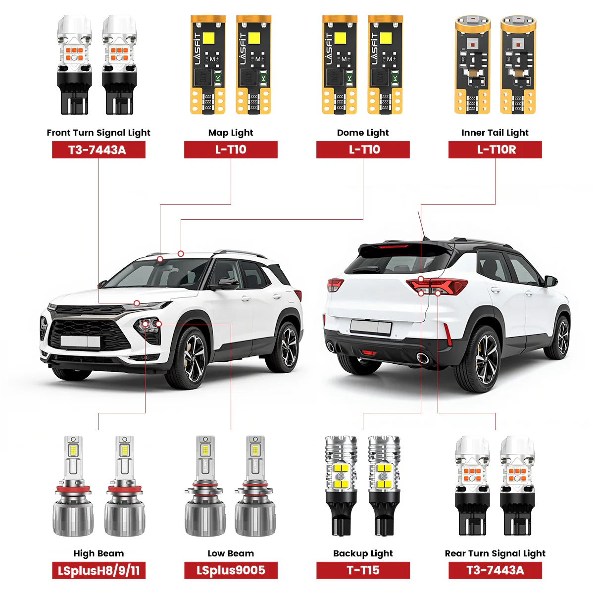 Fit for 2021-2023 Chevrolet Trailblazer The Brightest LED Bulbs Upgrade | Tested and Verified