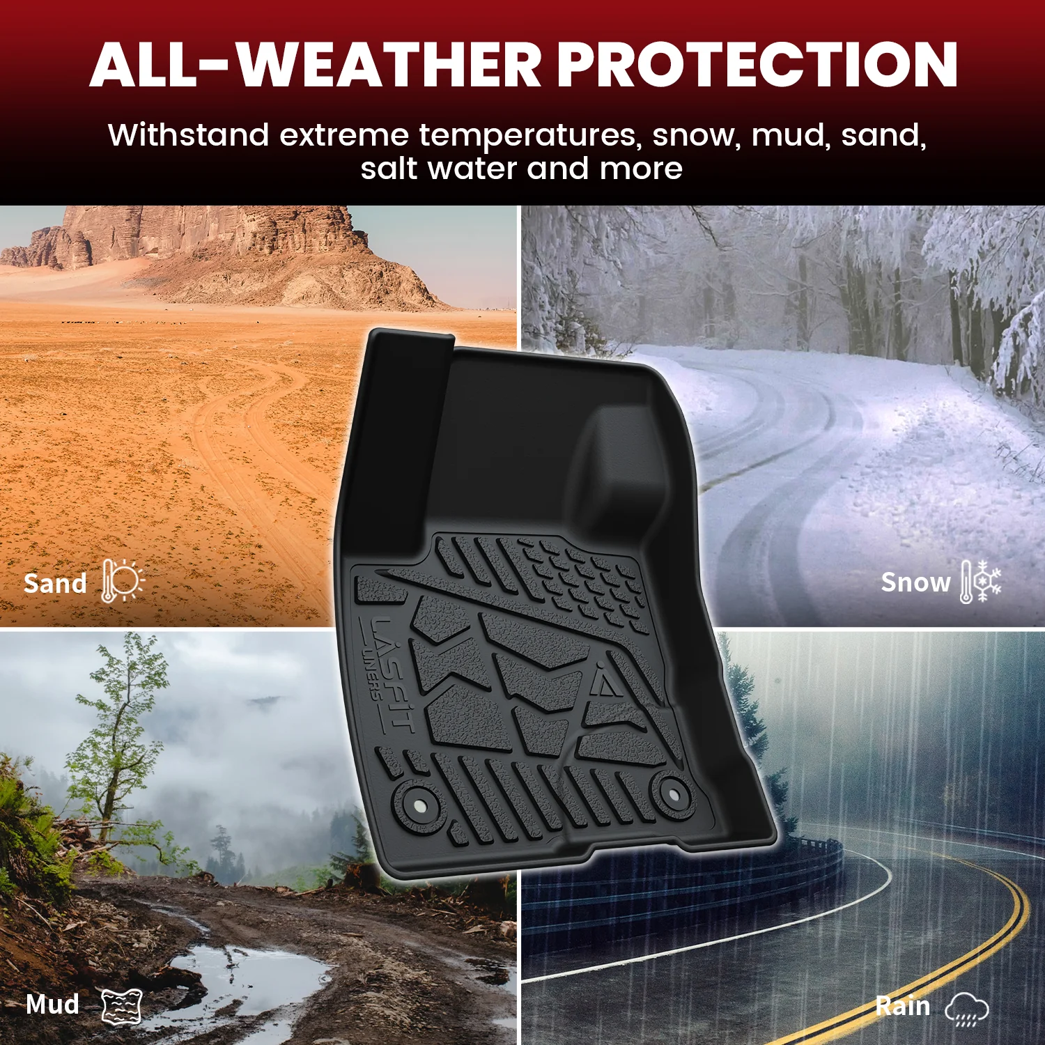 Fit for 2021-2026 Ford Bronco Sport Custom Floor Mats & Cargo Mat, Fit Carpet Floor Only - Image 7