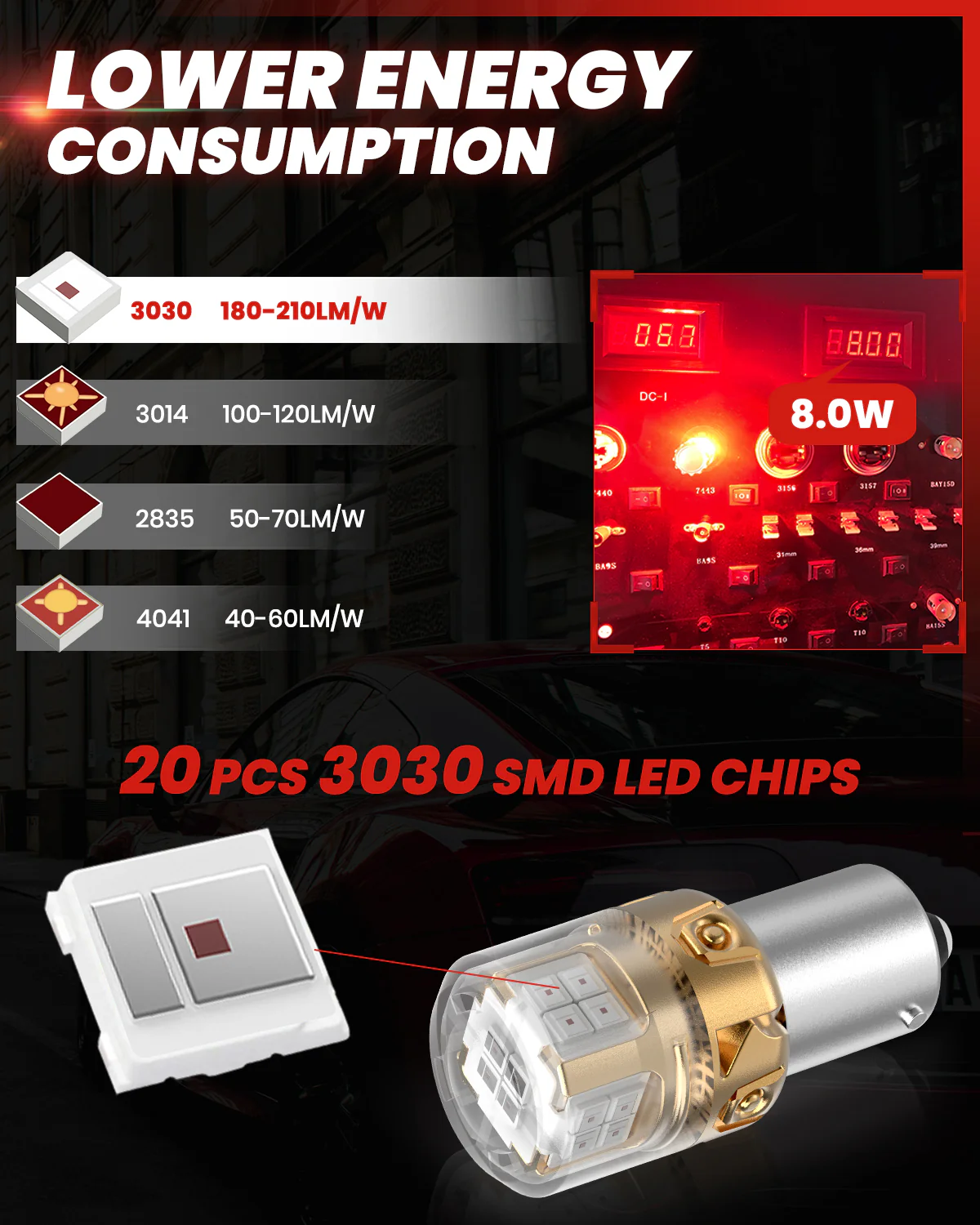 Fit for 2021-2023 Kia Seltos The Brightest LED Bulbs Upgrade | Tested and Verified - Image 42