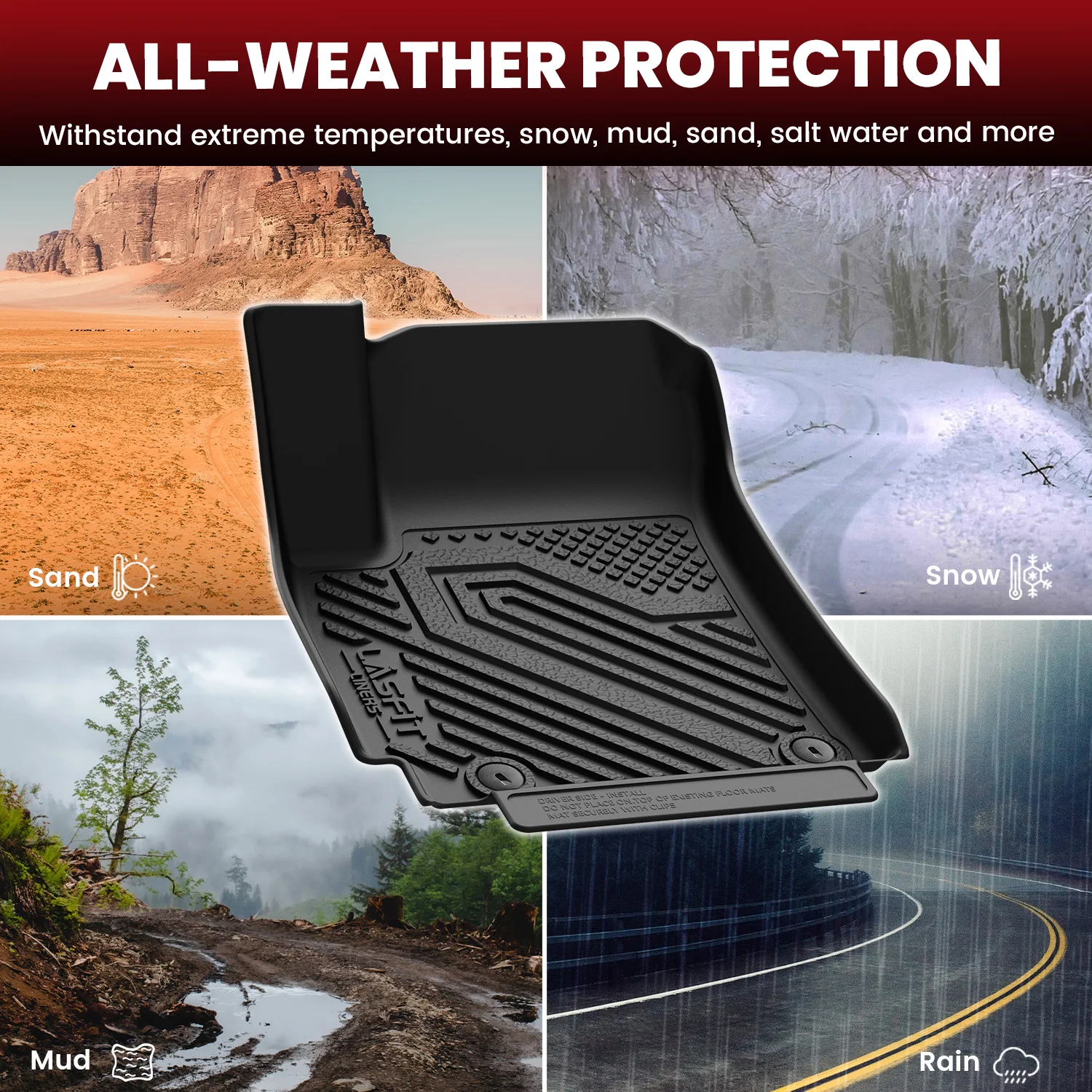 Fit for 2021-2026 Kia Seltos Floor Mats or Cargo Mat, Not Fit 2025+ EX Trim - Image 6