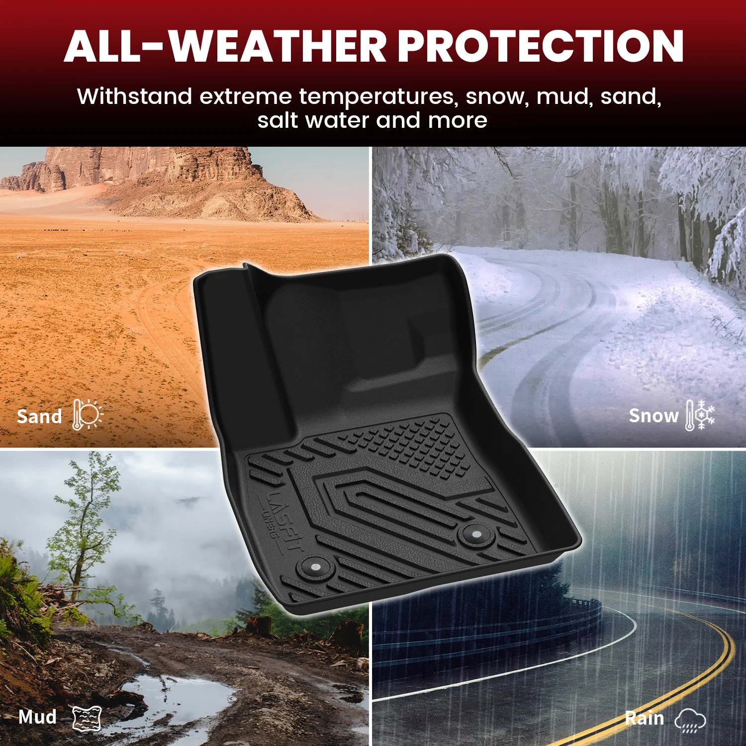 Fit for 2021-2026 Chevrolet Trailblazer Floor Mats, Fit Upper Cargo Deck Position Only - Image 20