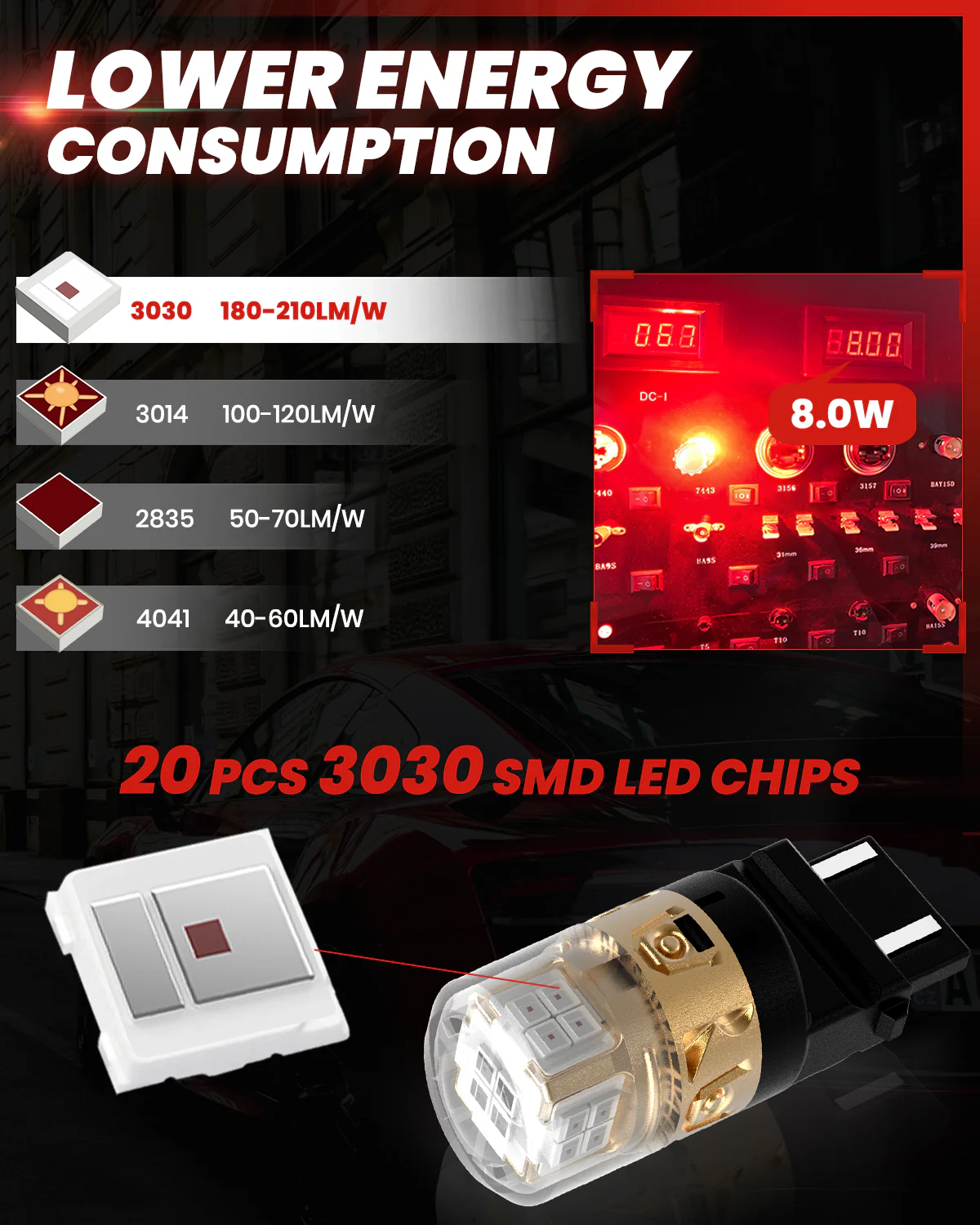 Fit for 2019-2024 Ram 1500 Classic LED Bulbs Upgrade | Tested and Verified - Image 56