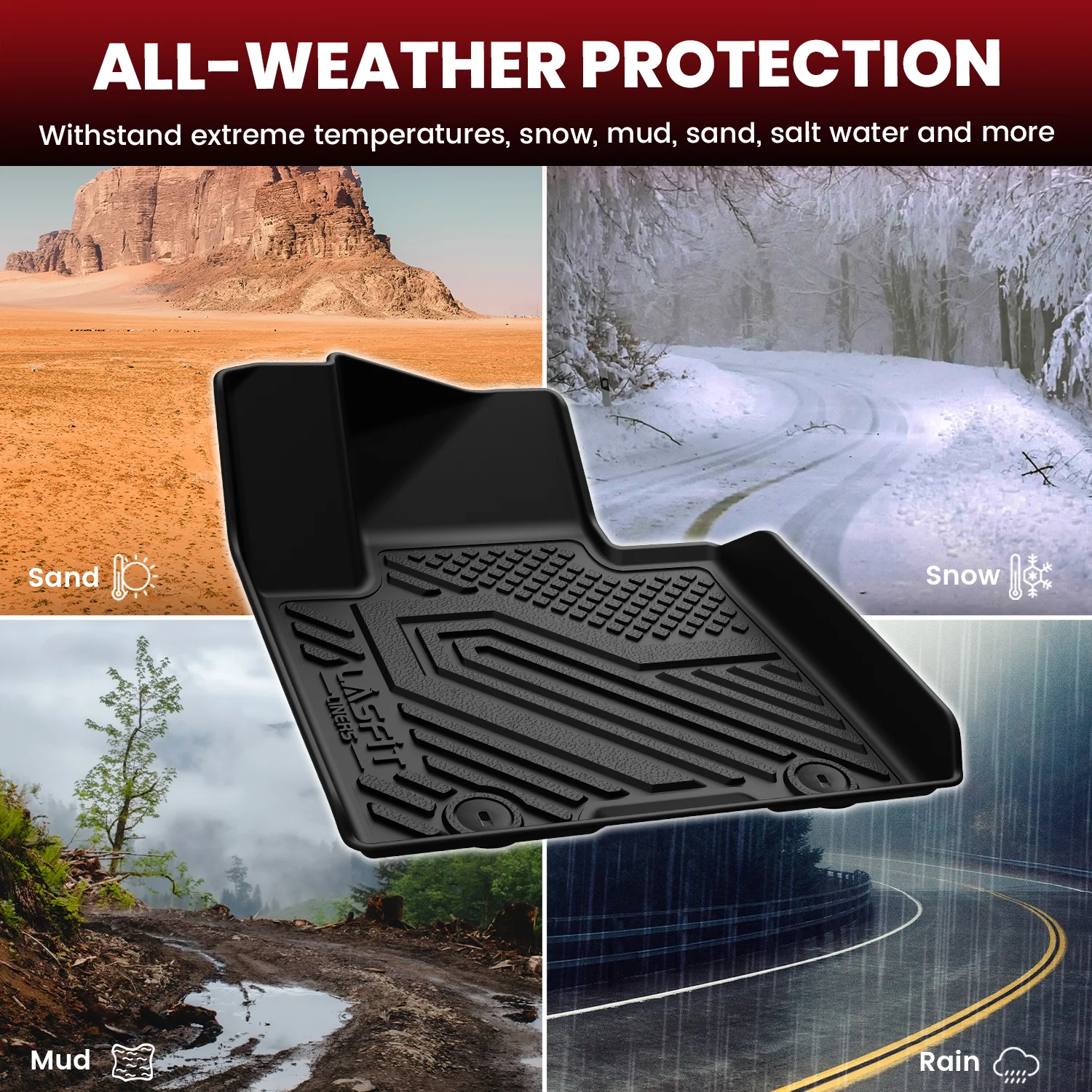Fit for 2019-2021 Hyundai Tucson Floor Mats & Seatback & Cargo Mats - Image 3