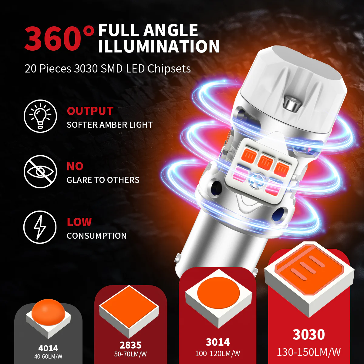 Fit for 2014-2019 Mitsubishi Outlander Custom H7 LED Bulbs Exterior Interior Lights Plug and Play - Image 21