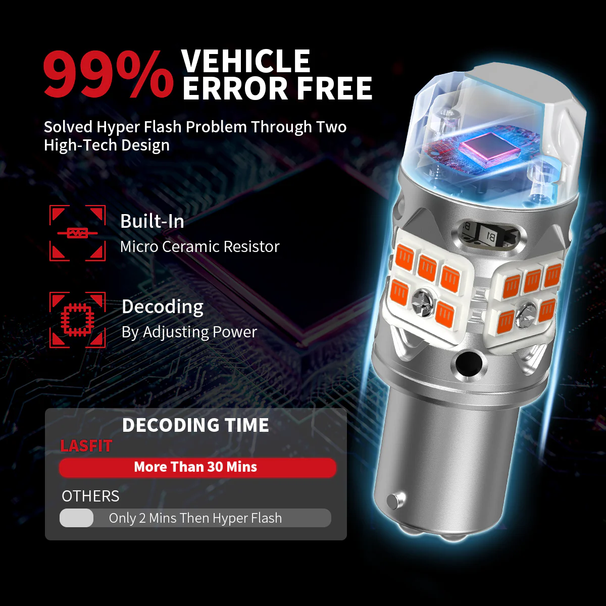 Fit for 2014-2019 Mitsubishi Outlander Custom H7 LED Bulbs Exterior Interior Lights Plug and Play - Image 22