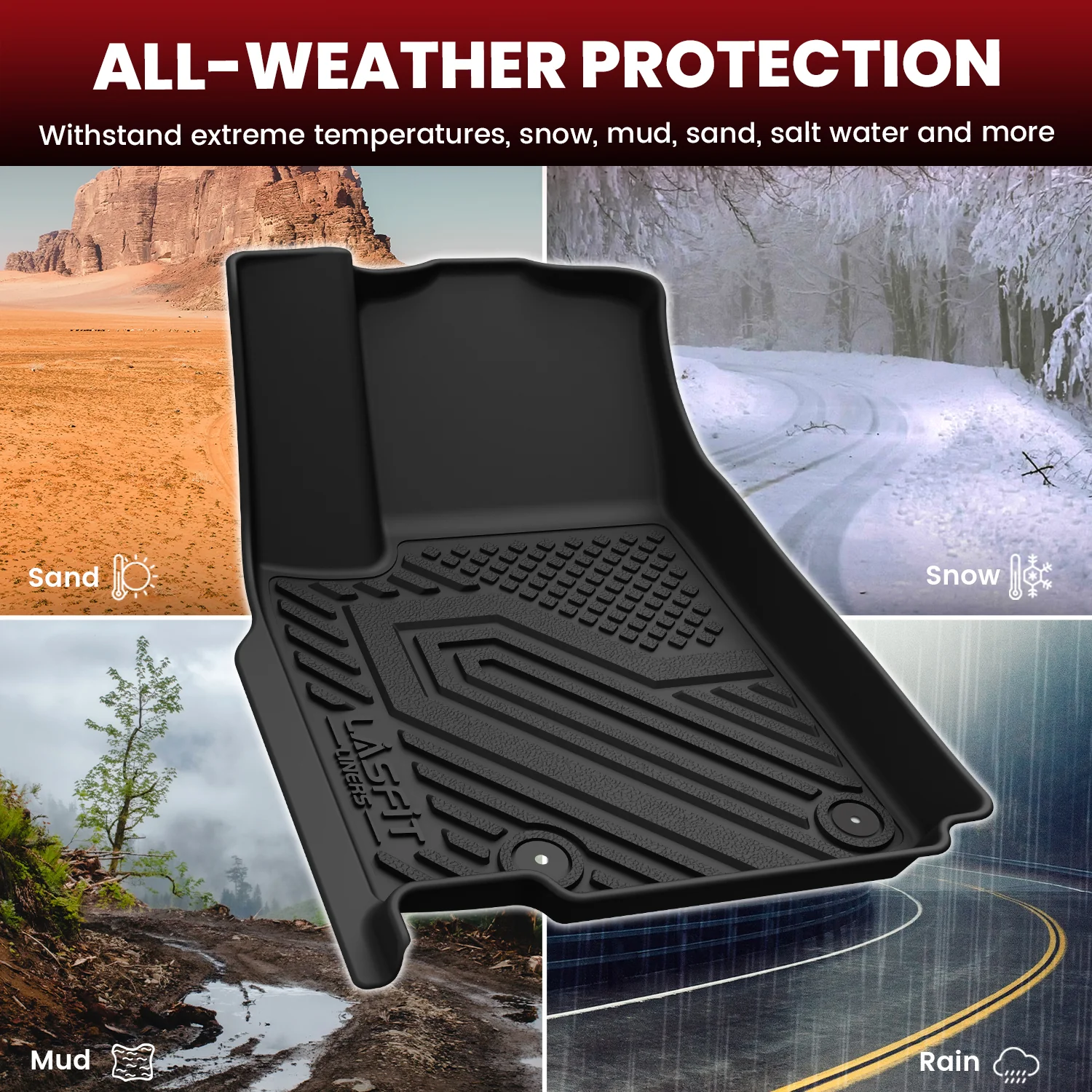 Fit for 2022-2026 Jeep Grand Cherokee WL & 4xe (2022-2025) Floor Mats or Cargo Mat - Image 30
