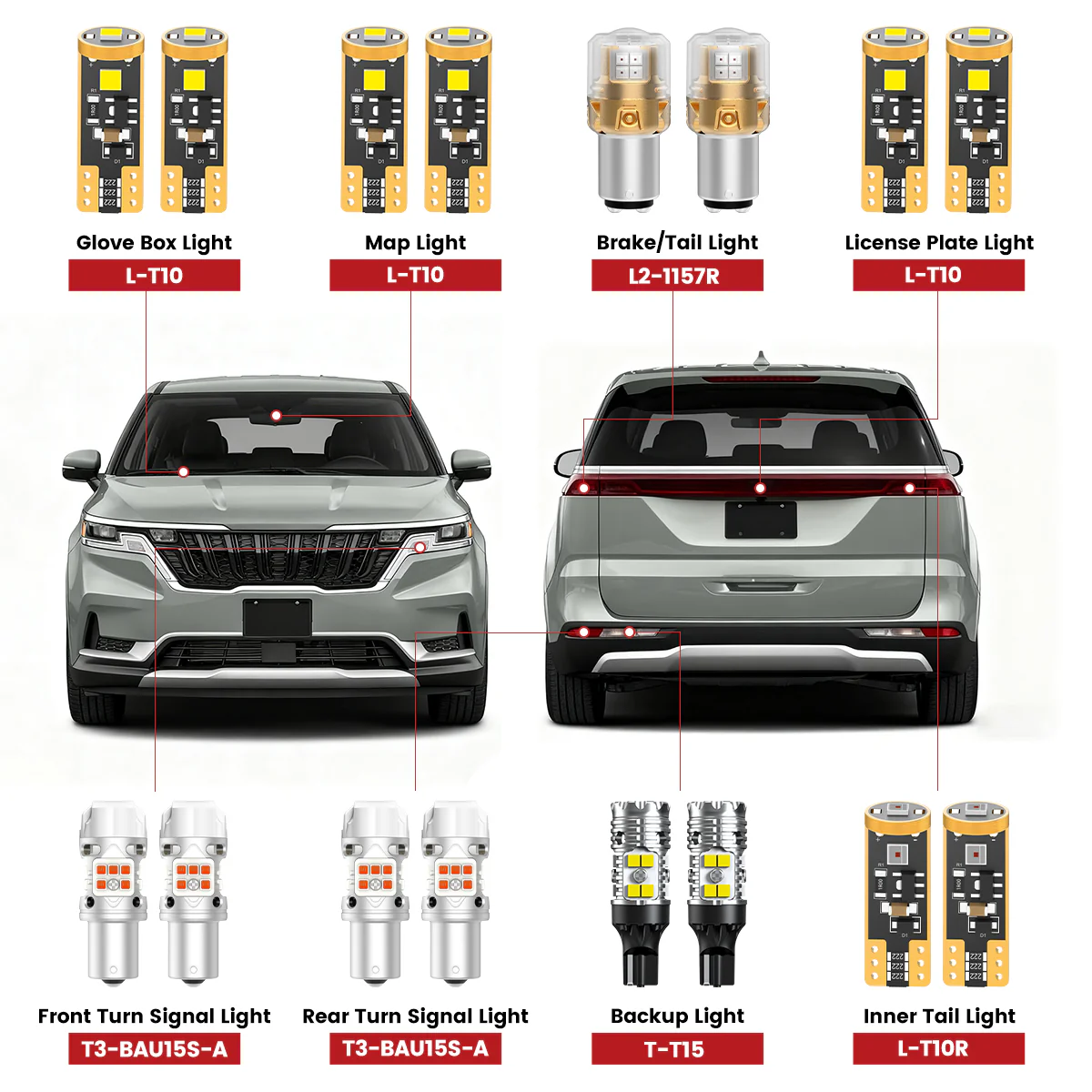 Fit for 2022-2024 Kia Carnival LED Bulbs Upgrade | Tested and Verified