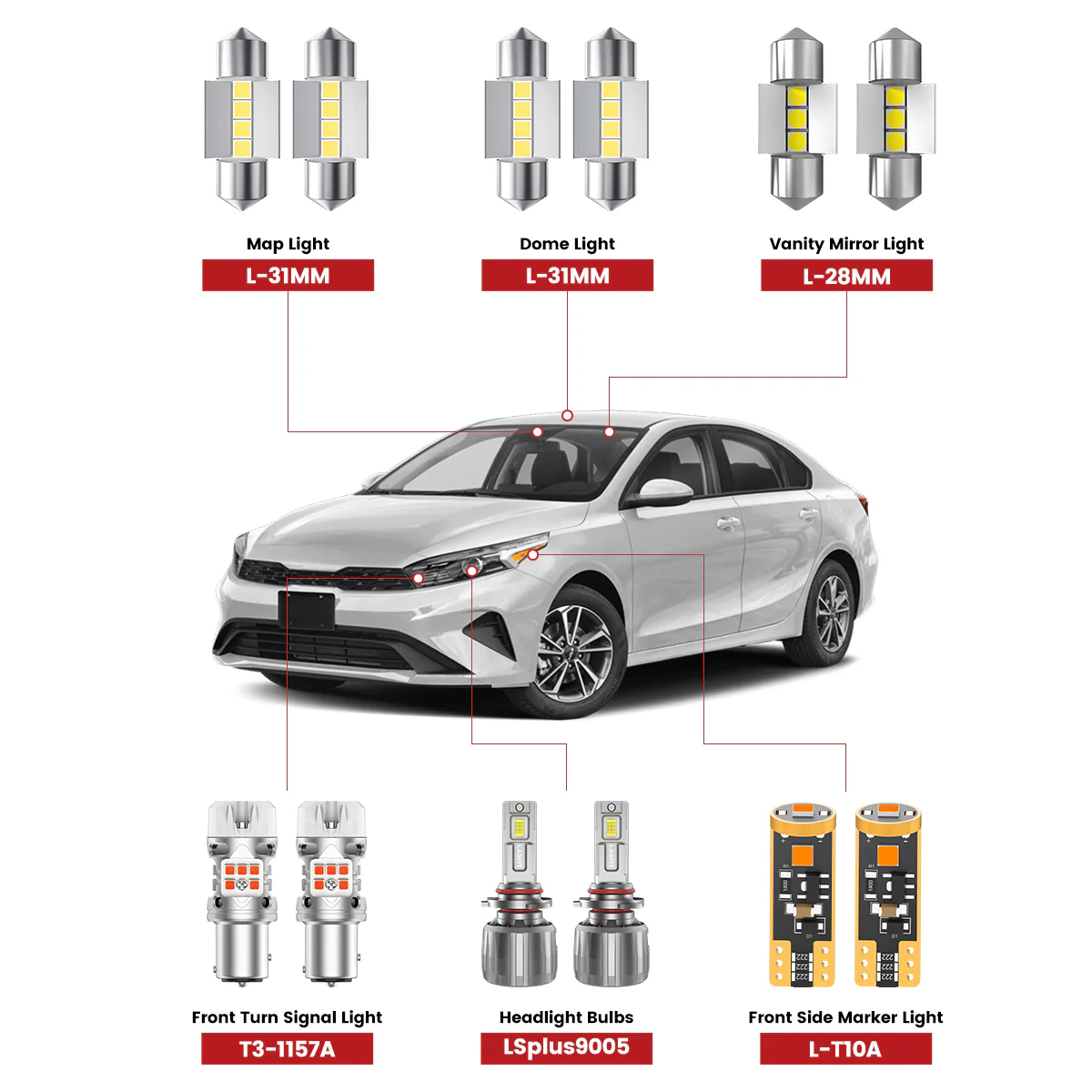 Fit for 2022-2024 Kia Forte The Brightest LED Bulbs Upgrade | Tested and Verified
