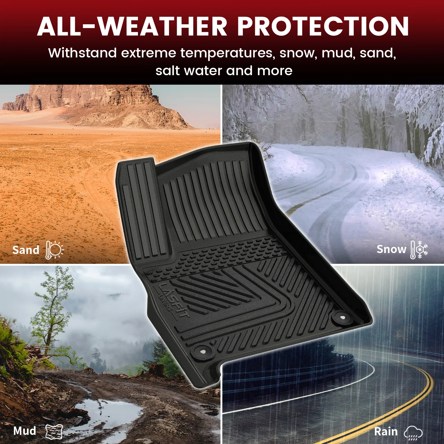 Fit for 2022-2024 Rivian R1S Floor Mats or Seatback & Cargo Mats - Image 2