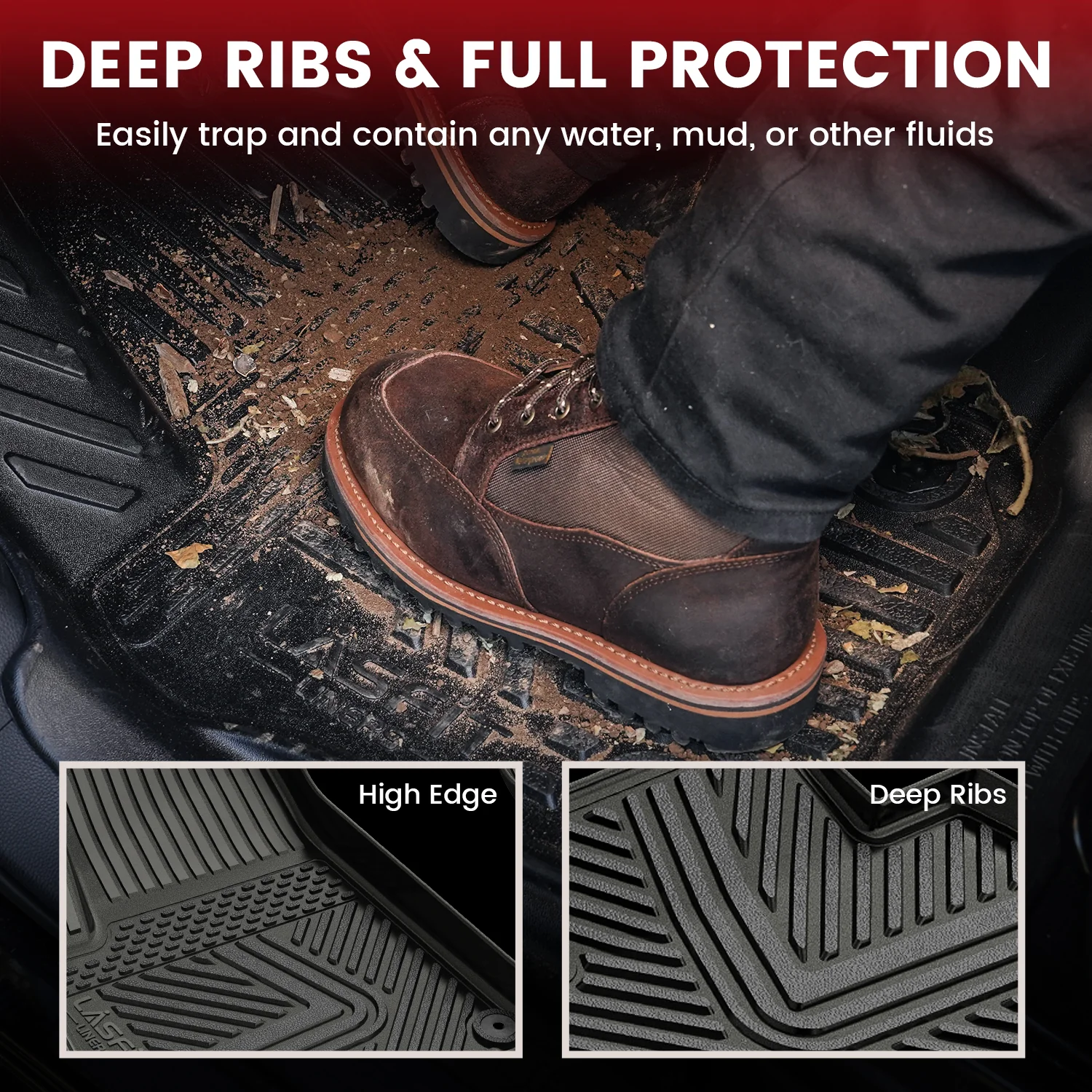 Fit for 2022-2024 Rivian R1S Floor Mats or Seatback & Cargo Mats - Image 6
