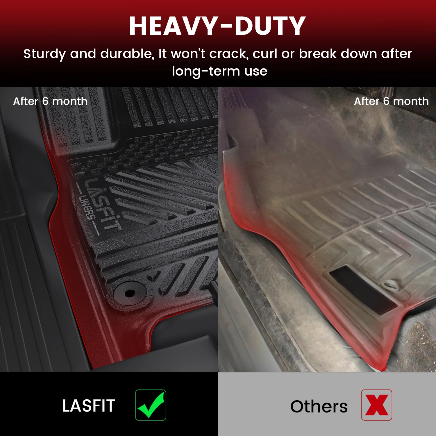 Fit for 2022-2024 Rivian R1S Floor Mats or Seatback & Cargo Mats - Image 8