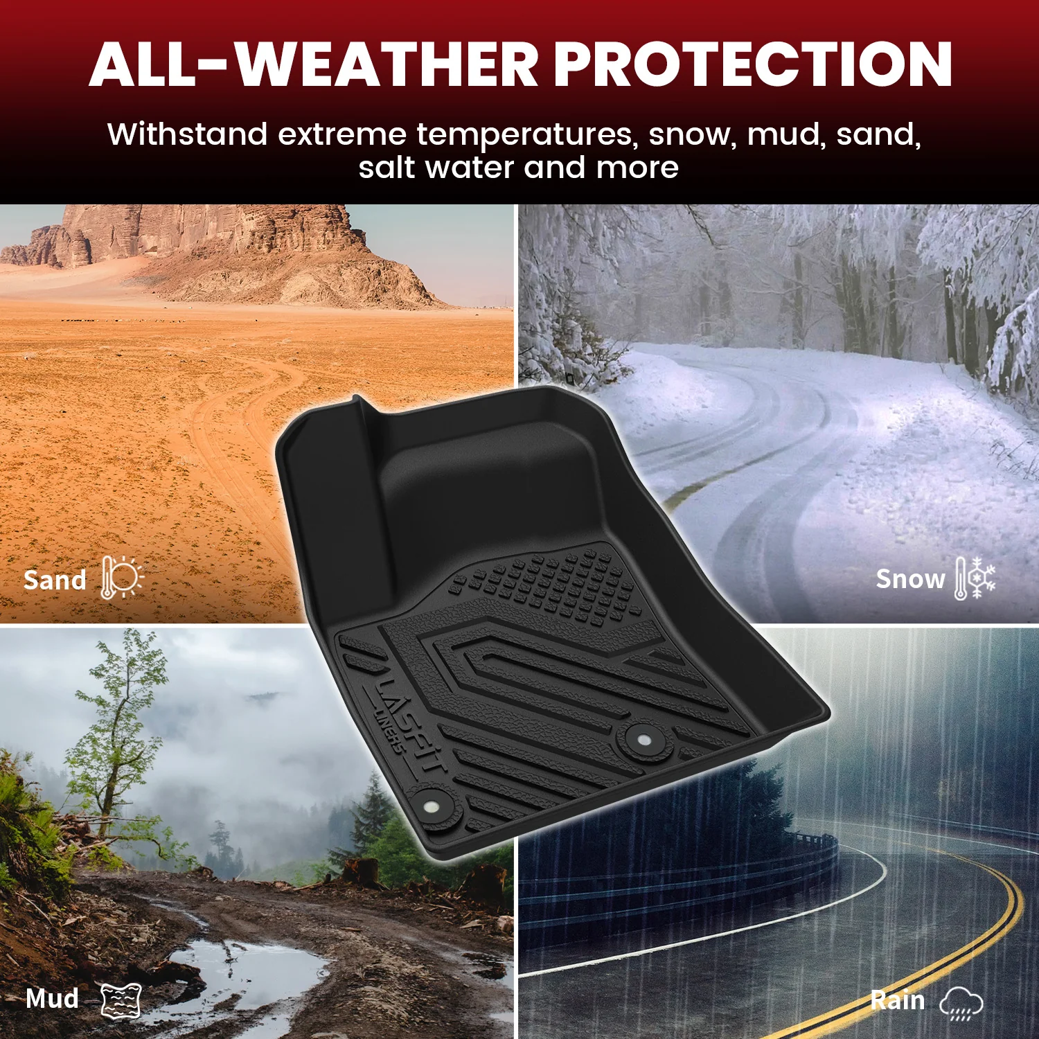 Fit for 2022-2025 Mitsubishi Outlander Floor Mats or Seatback & Cargo Mats, Not Fit PHEV or Sport Models - Image 7