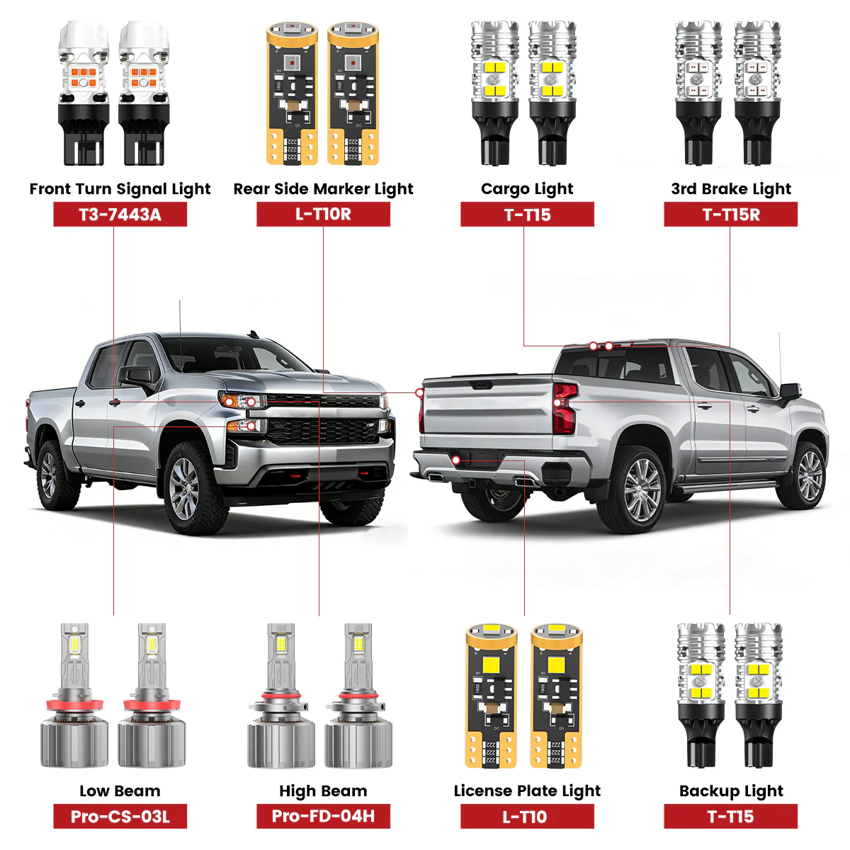 Custom Engineered for 2022 Chevrolet Silverado 1500 LED Bulbs Upgrade