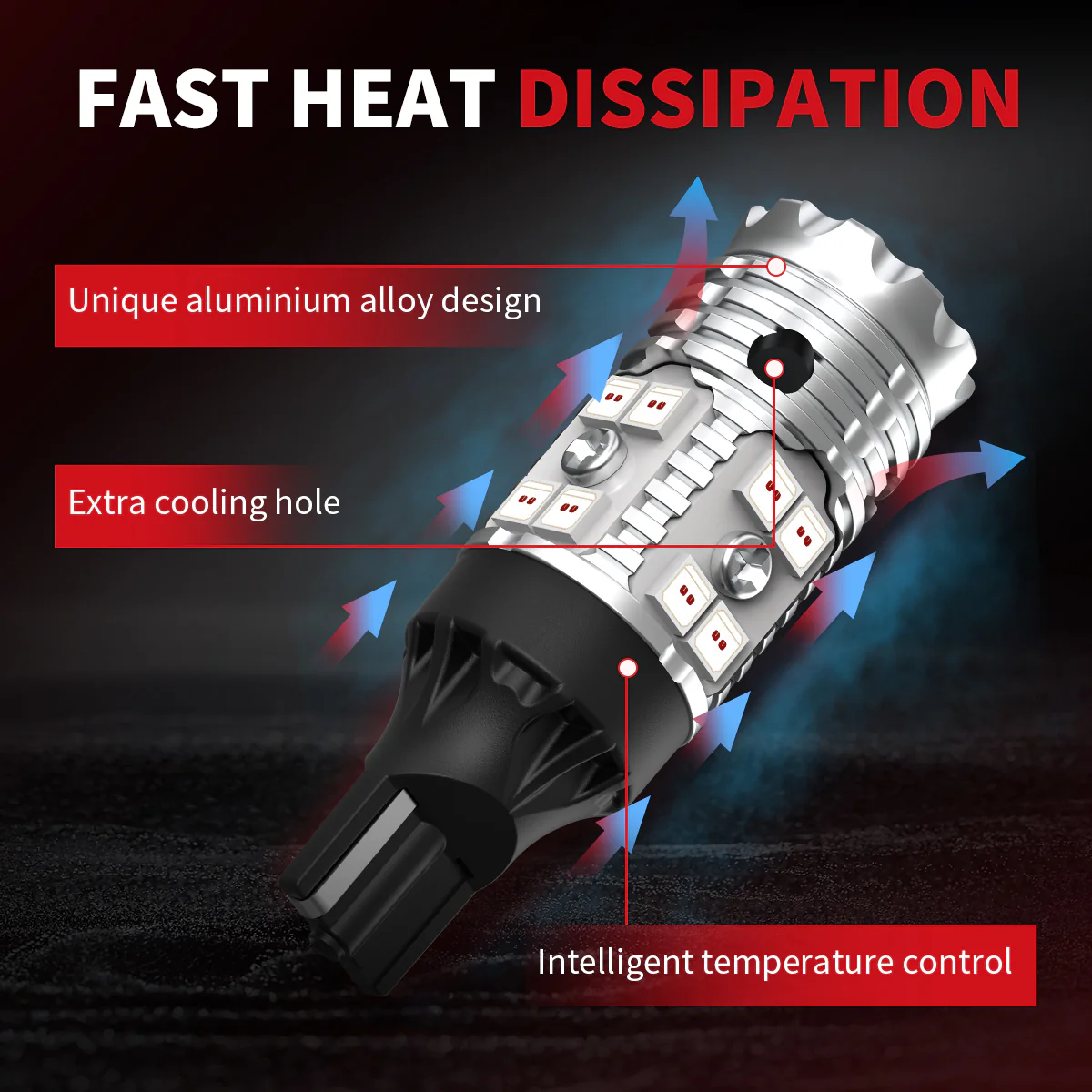 Fit for 2019-2024 Ram 1500 LED Bulbs Upgrade | Tested and Verified - Image 50