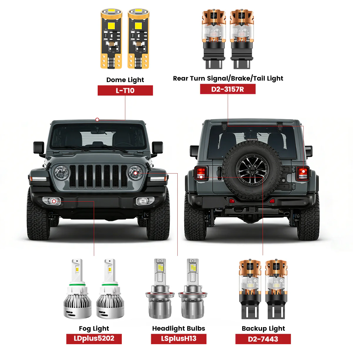Fit for 2022-2025 Jeep Wrangler 4xe The Brightest LED Bulbs Upgrade